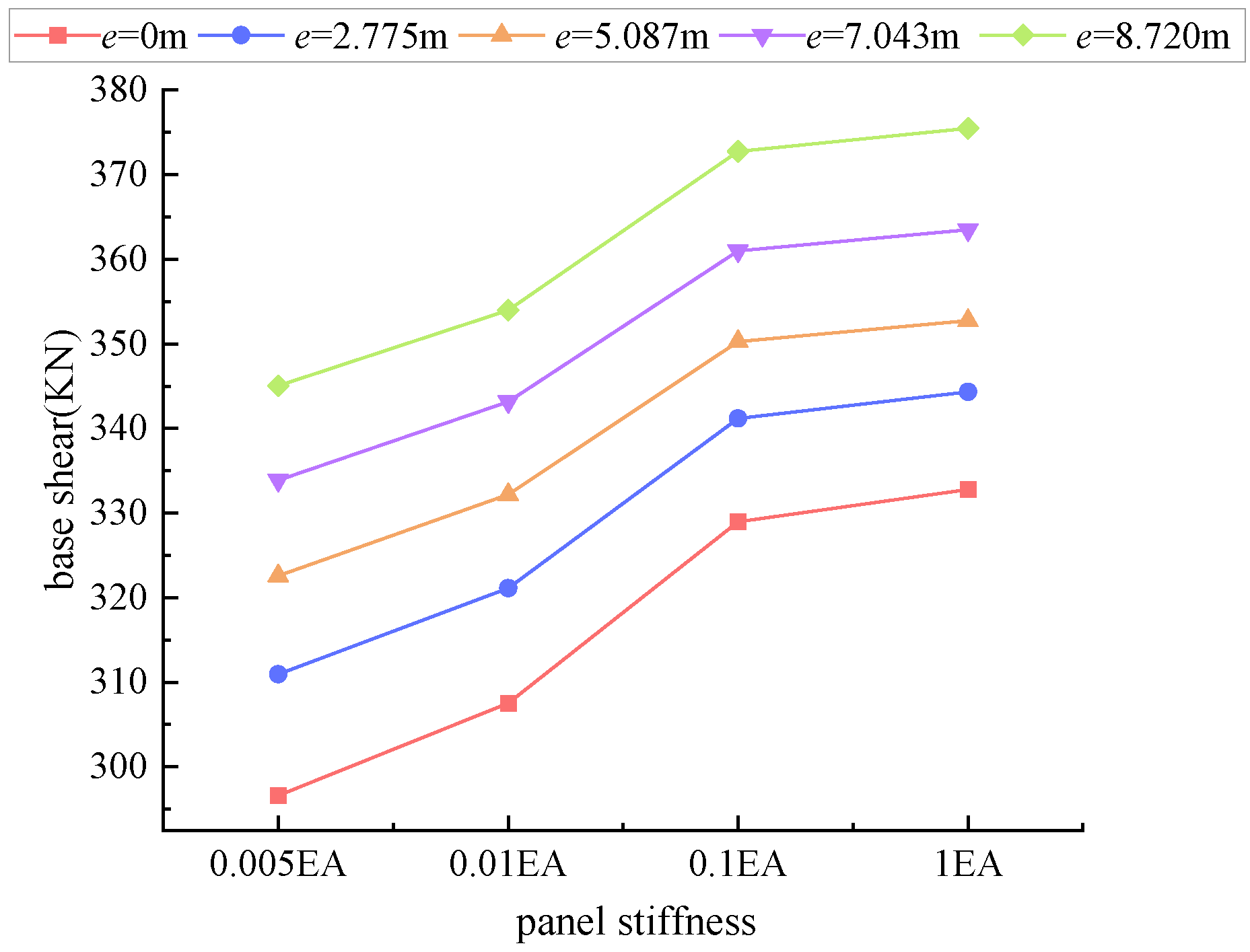 Buildings 14 03049 g015