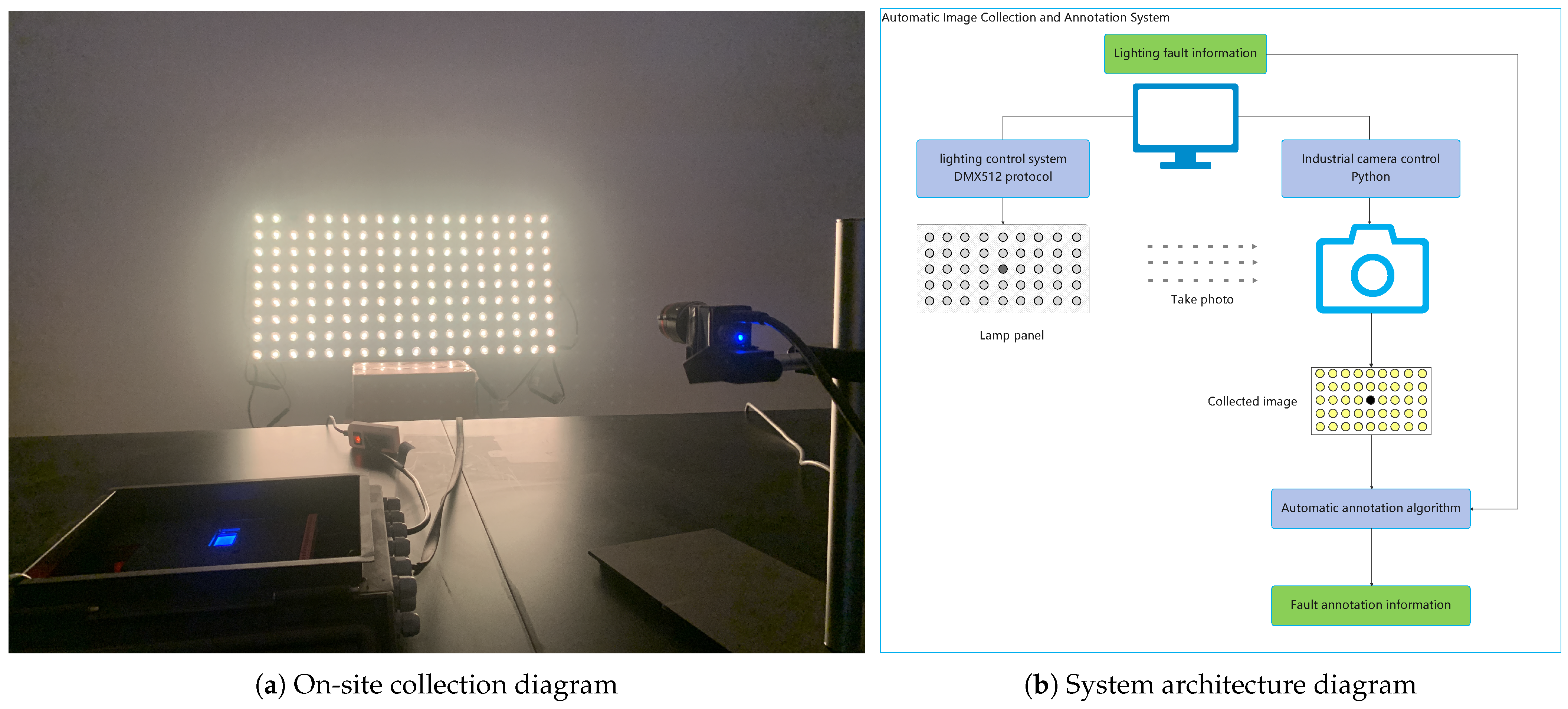 Buildings 14 03051 g003