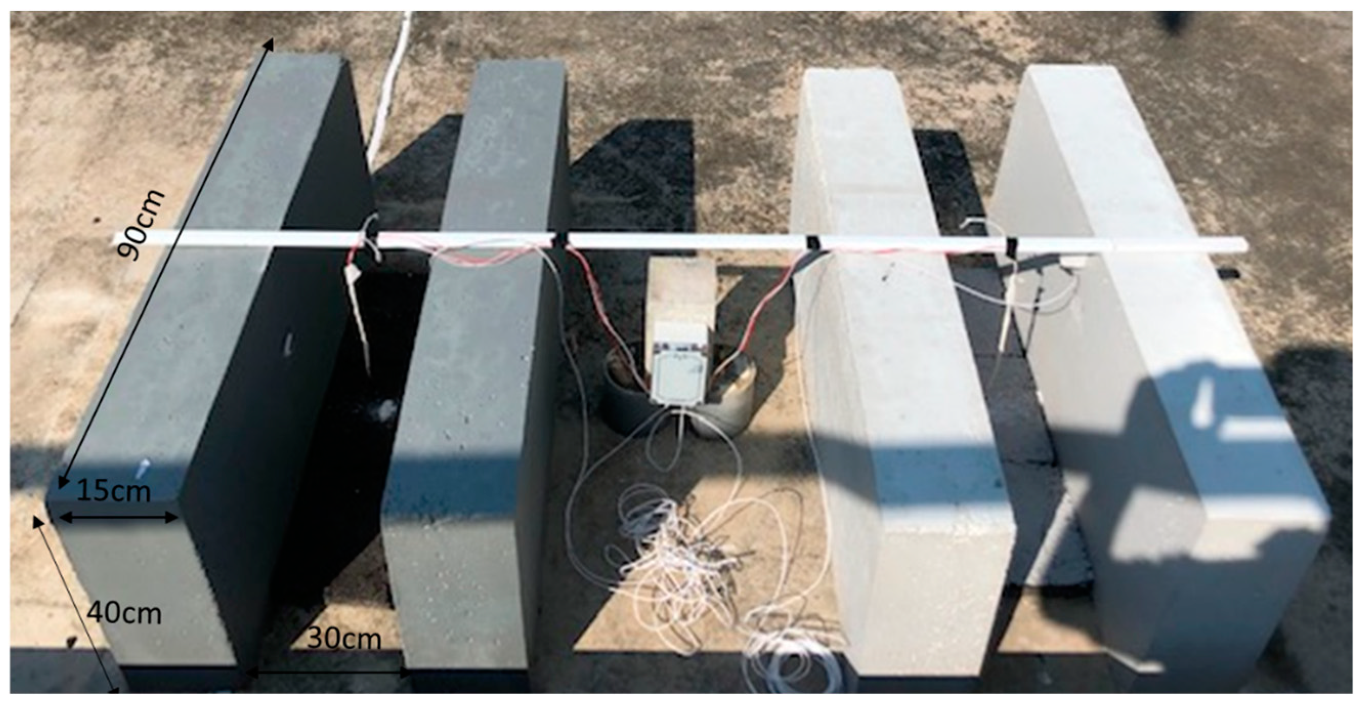 Buildings 14 03054 g002 Buildings 14 03054 g002