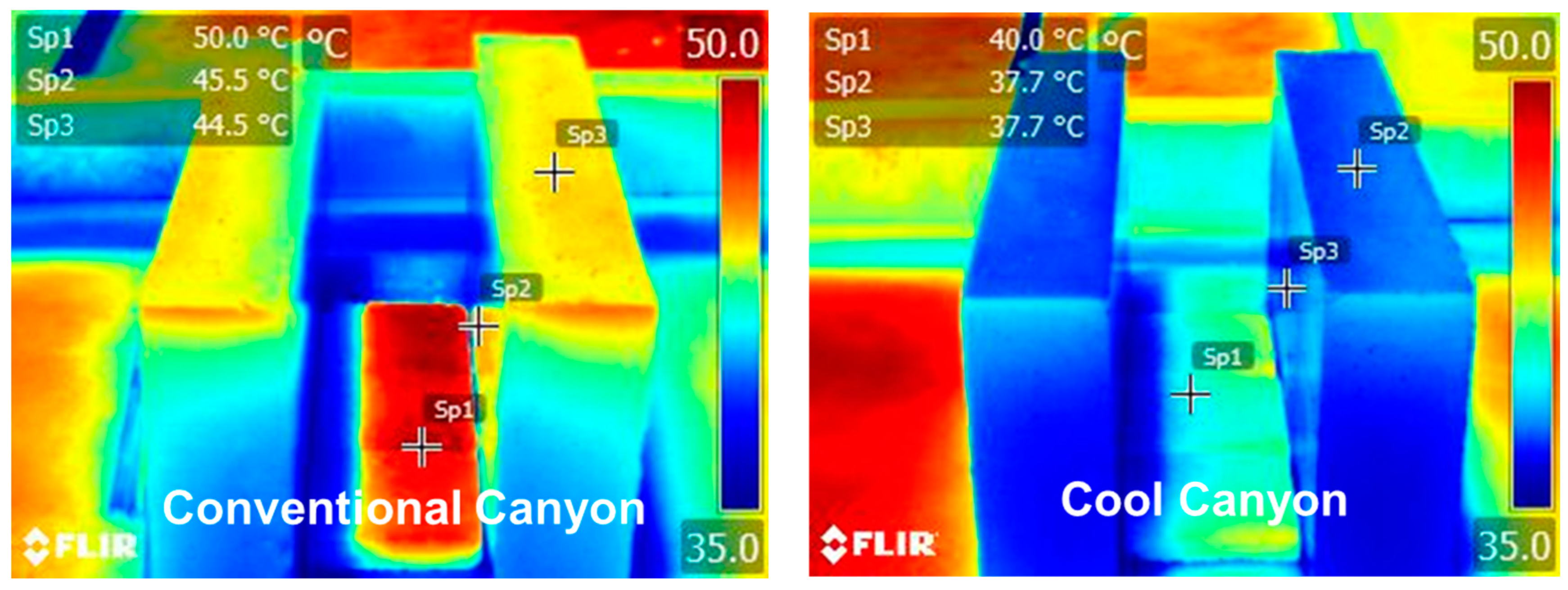 Buildings 14 03054 g006 Buildings 14 03054 g006