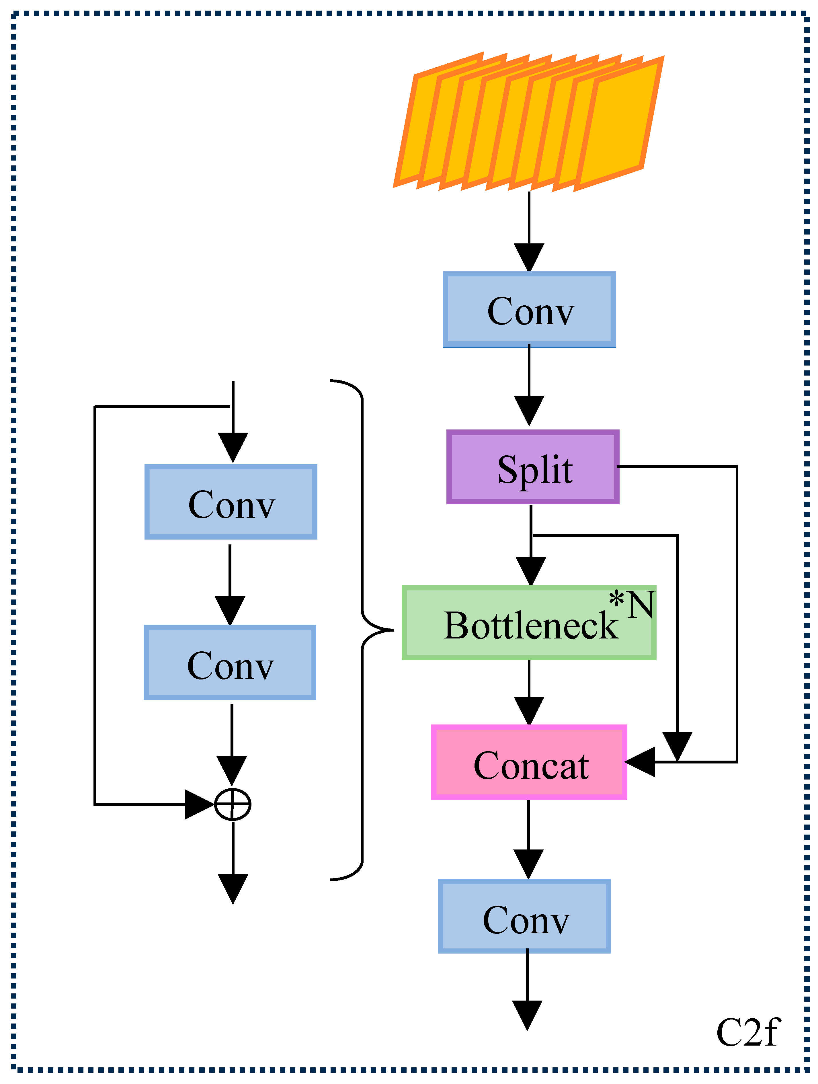 Buildings 14 03058 g002