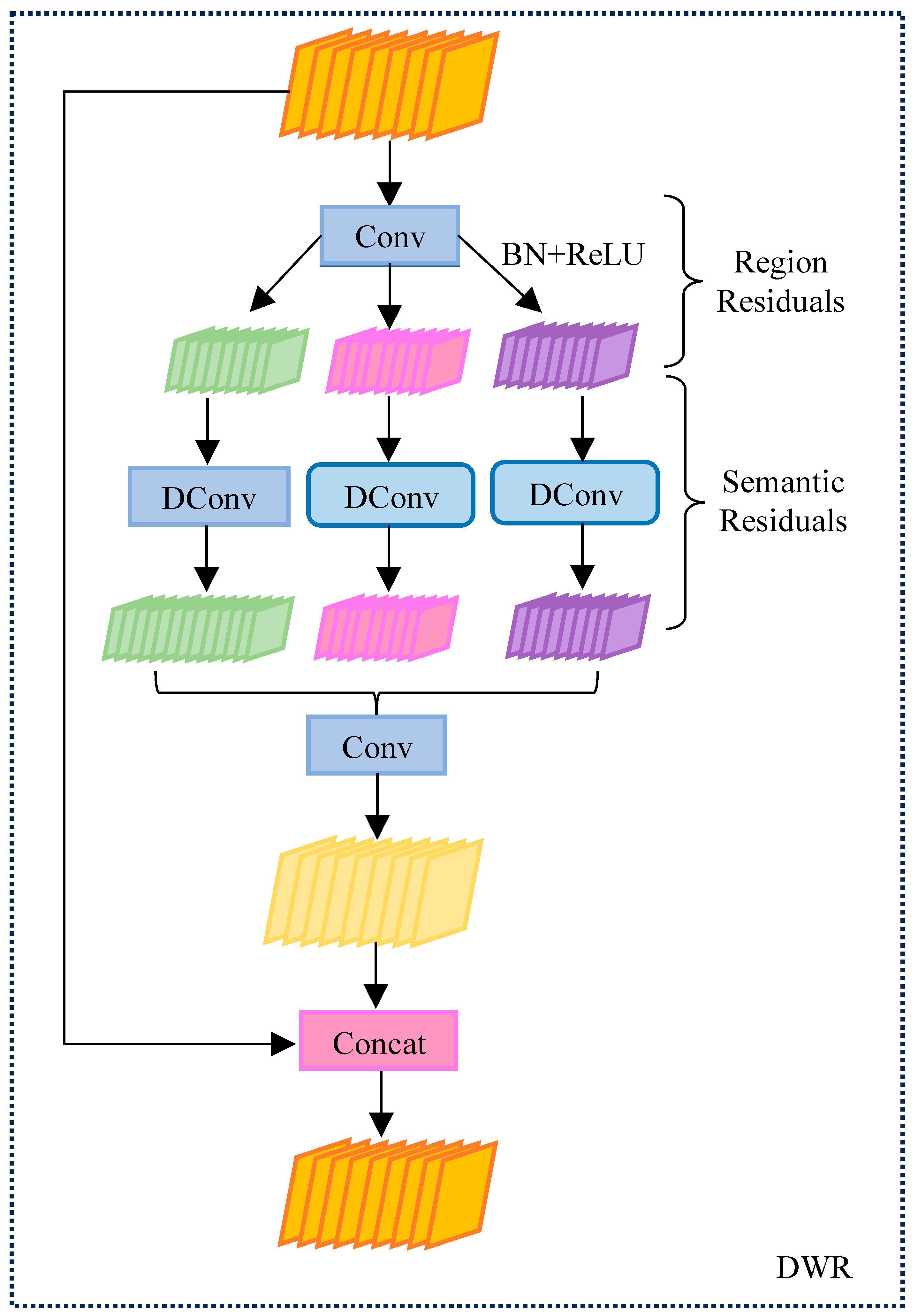 Buildings 14 03058 g003