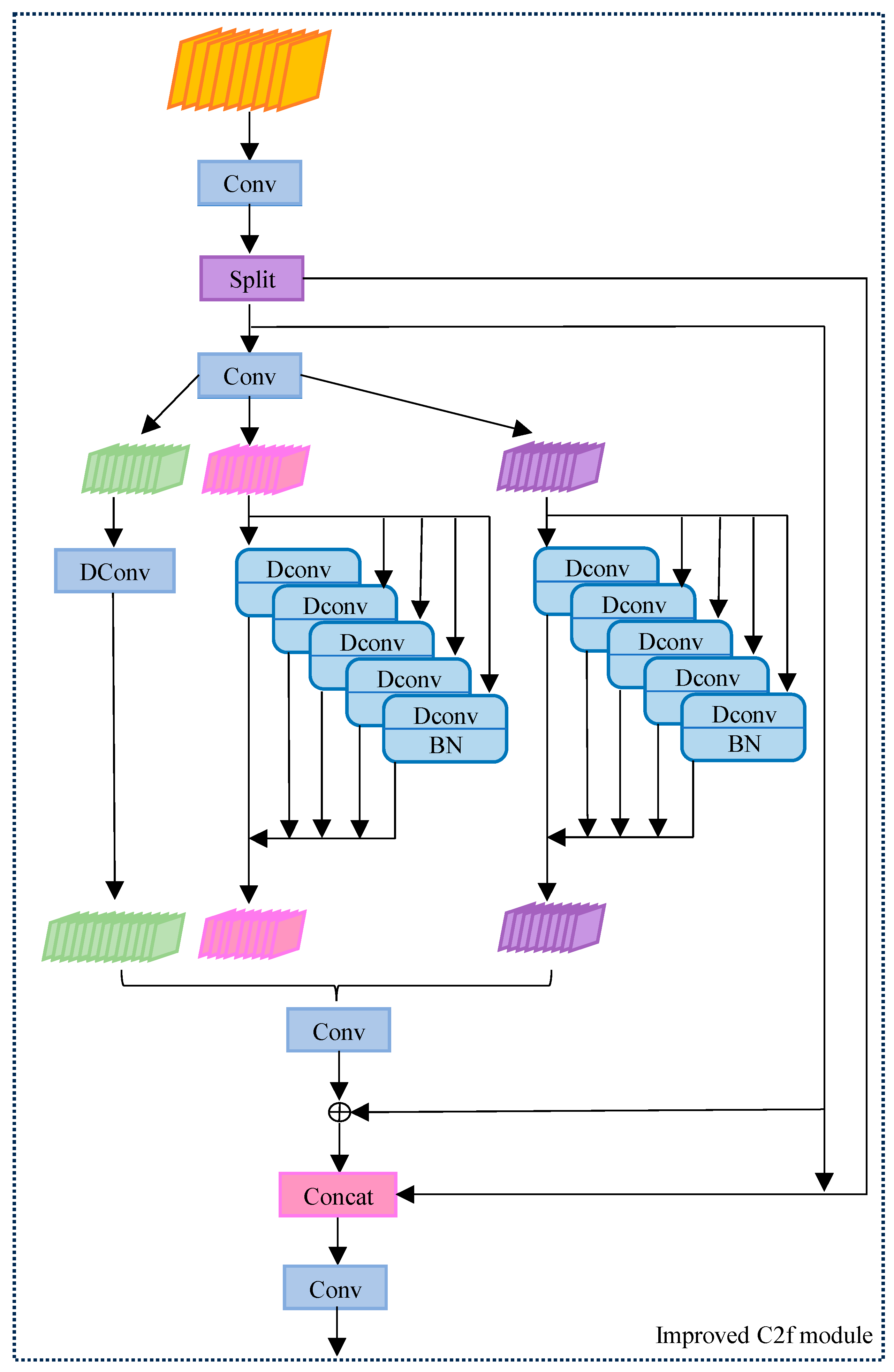Buildings 14 03058 g004