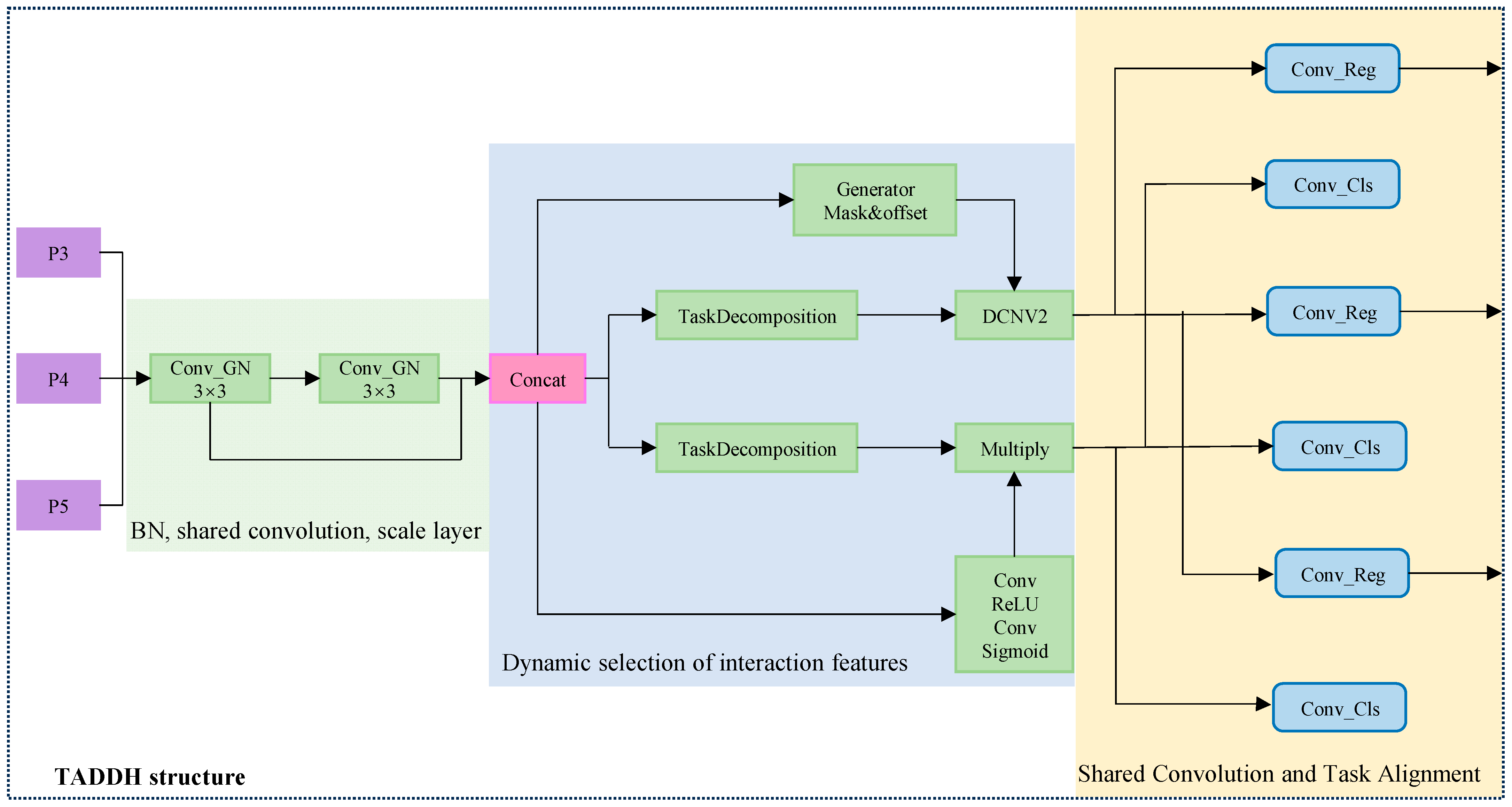 Buildings 14 03058 g006