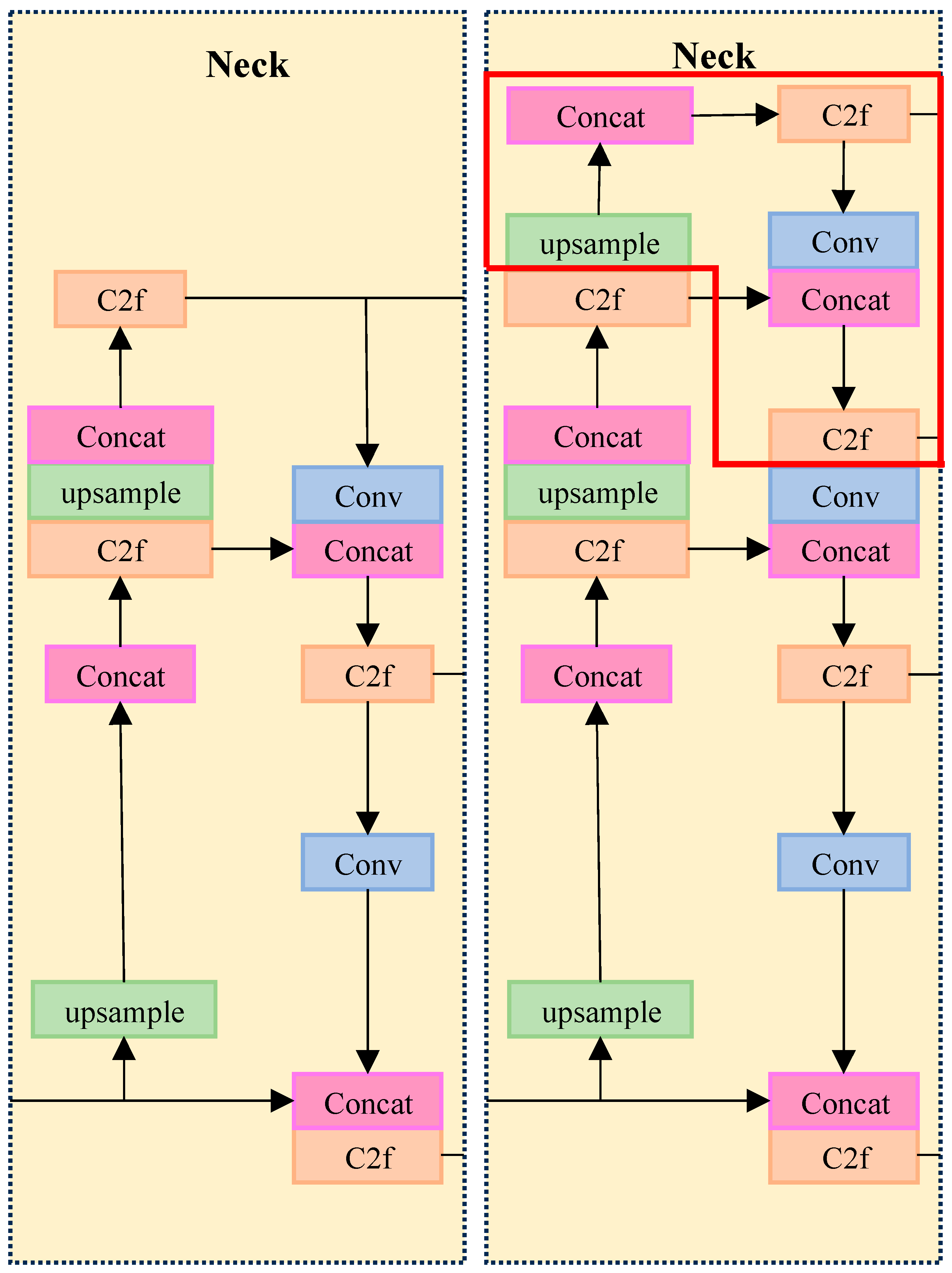 Buildings 14 03058 g007