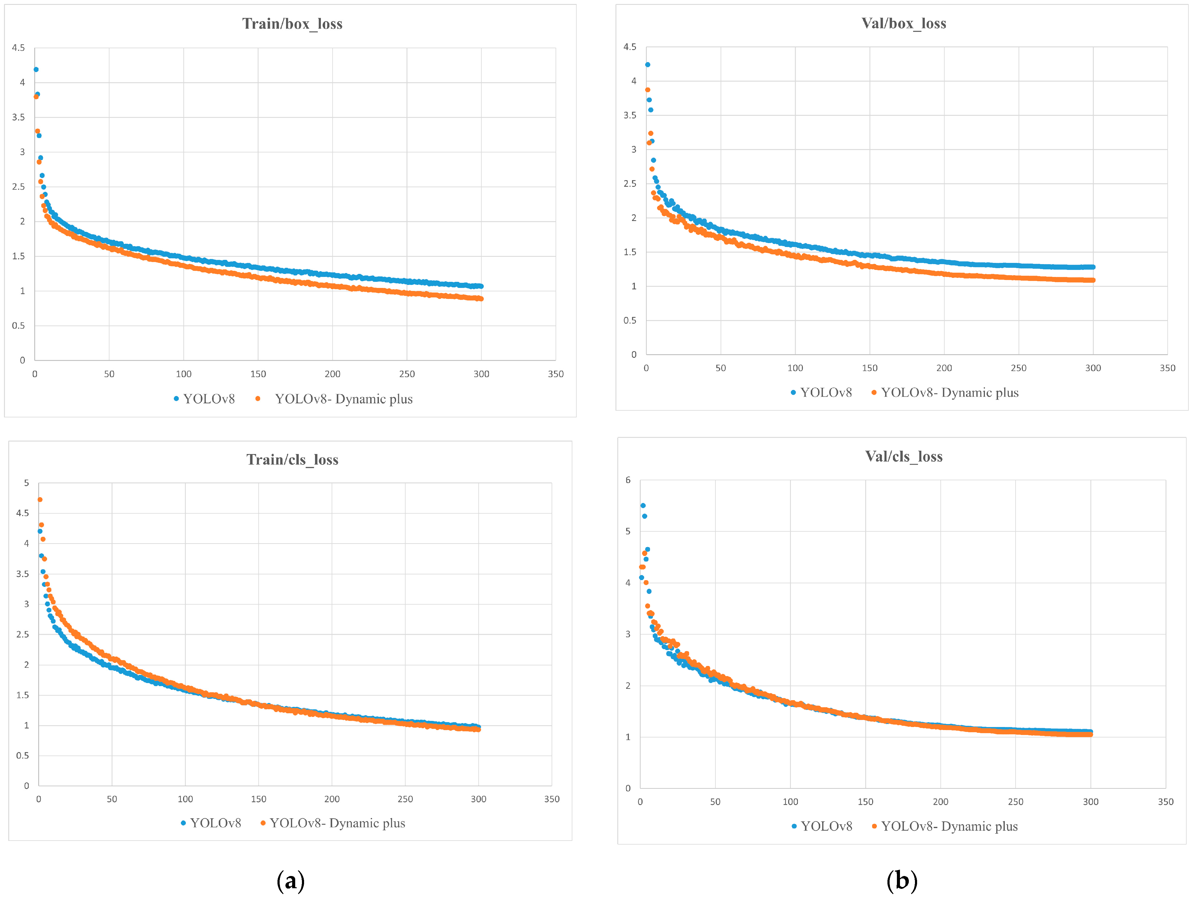 Buildings 14 03058 g009