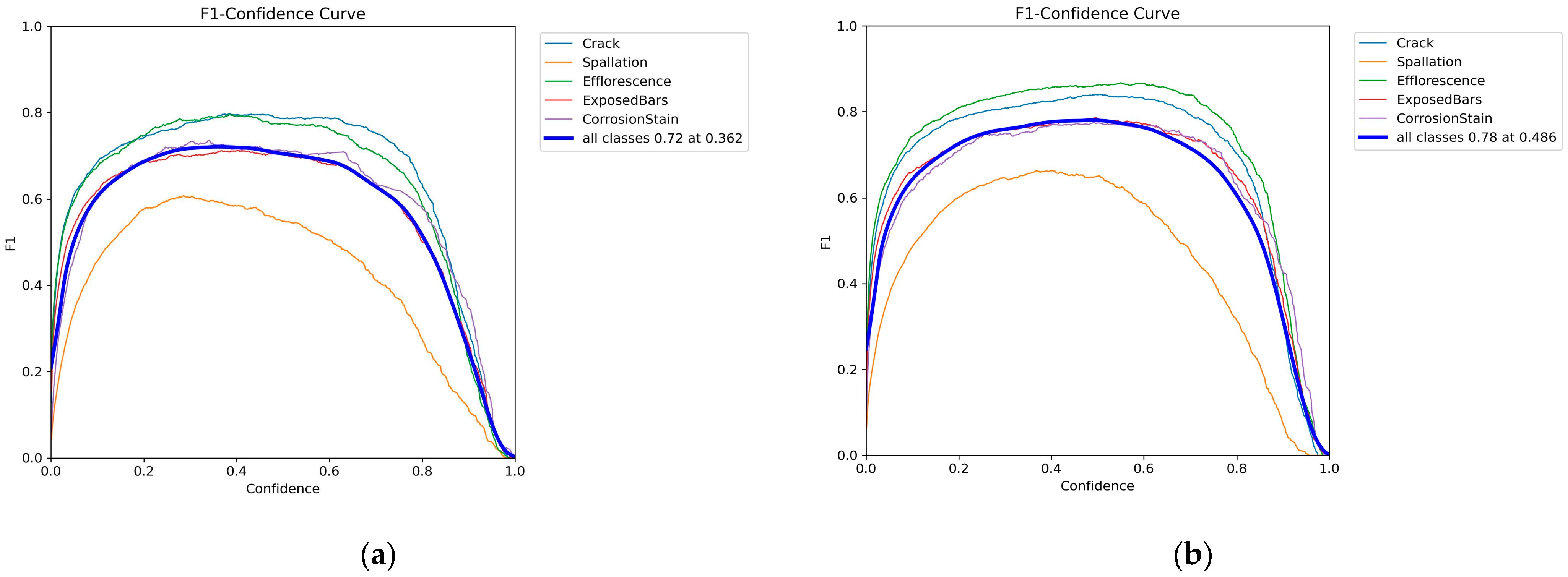 Buildings 14 03058 g010