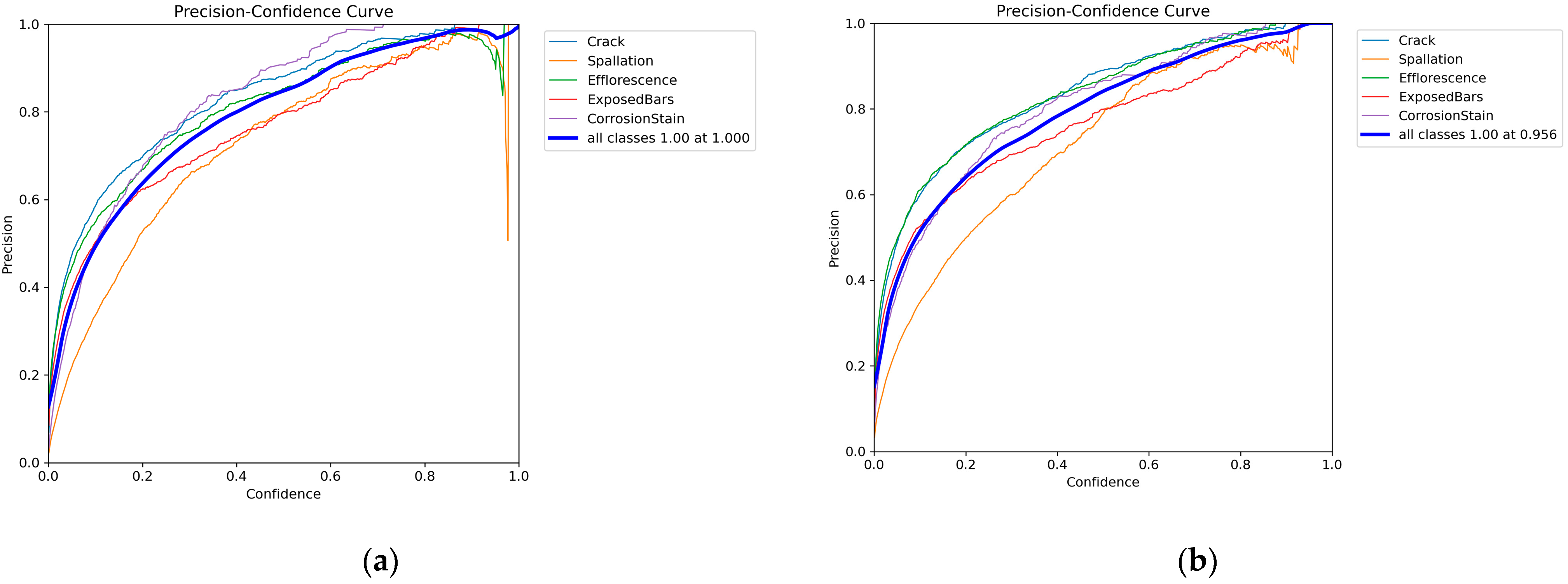 Buildings 14 03058 g011