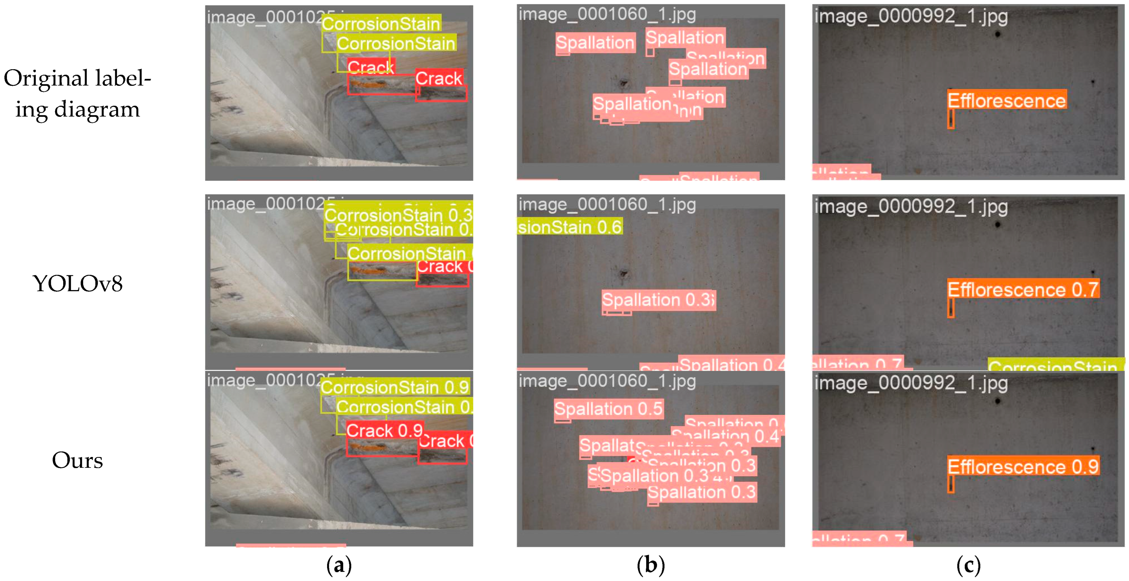 Buildings 14 03058 g012