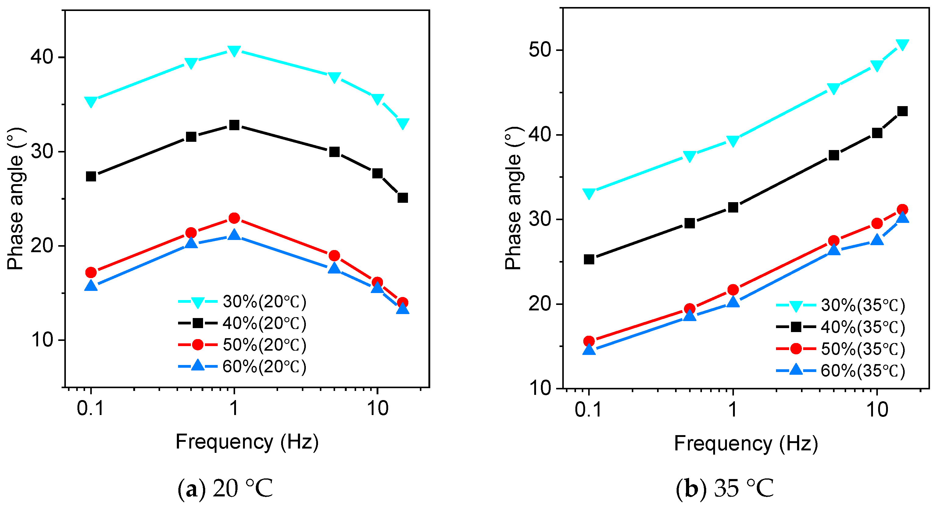 Buildings 14 03061 g011
