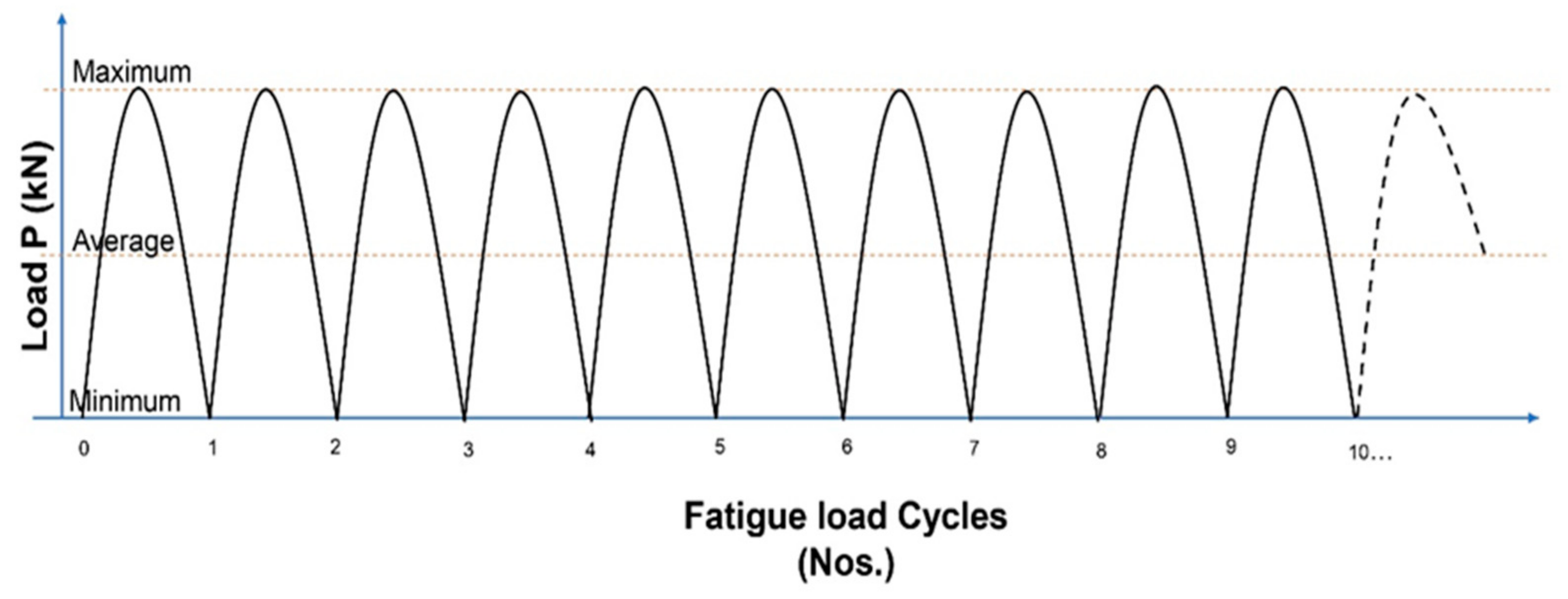 Buildings 14 03063 g007