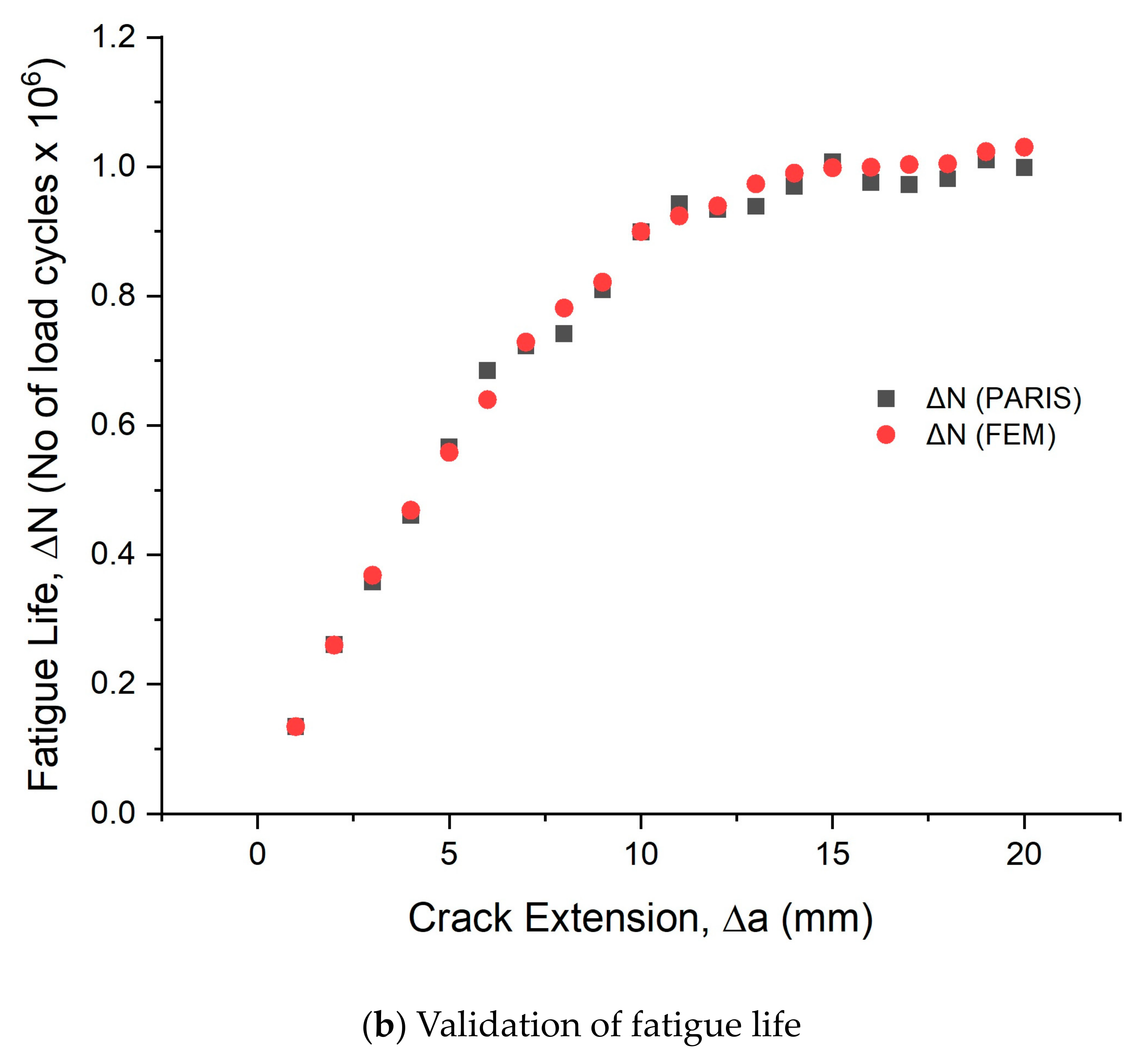 Buildings 14 03063 g008b