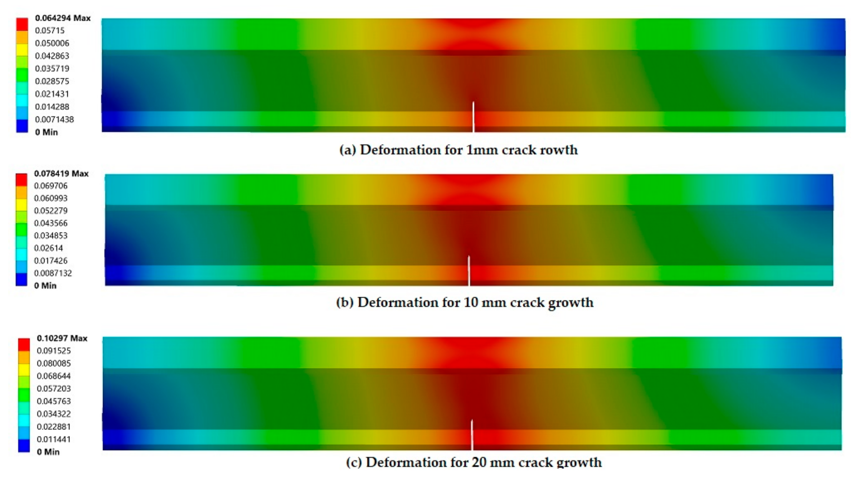 Buildings 14 03063 g010
