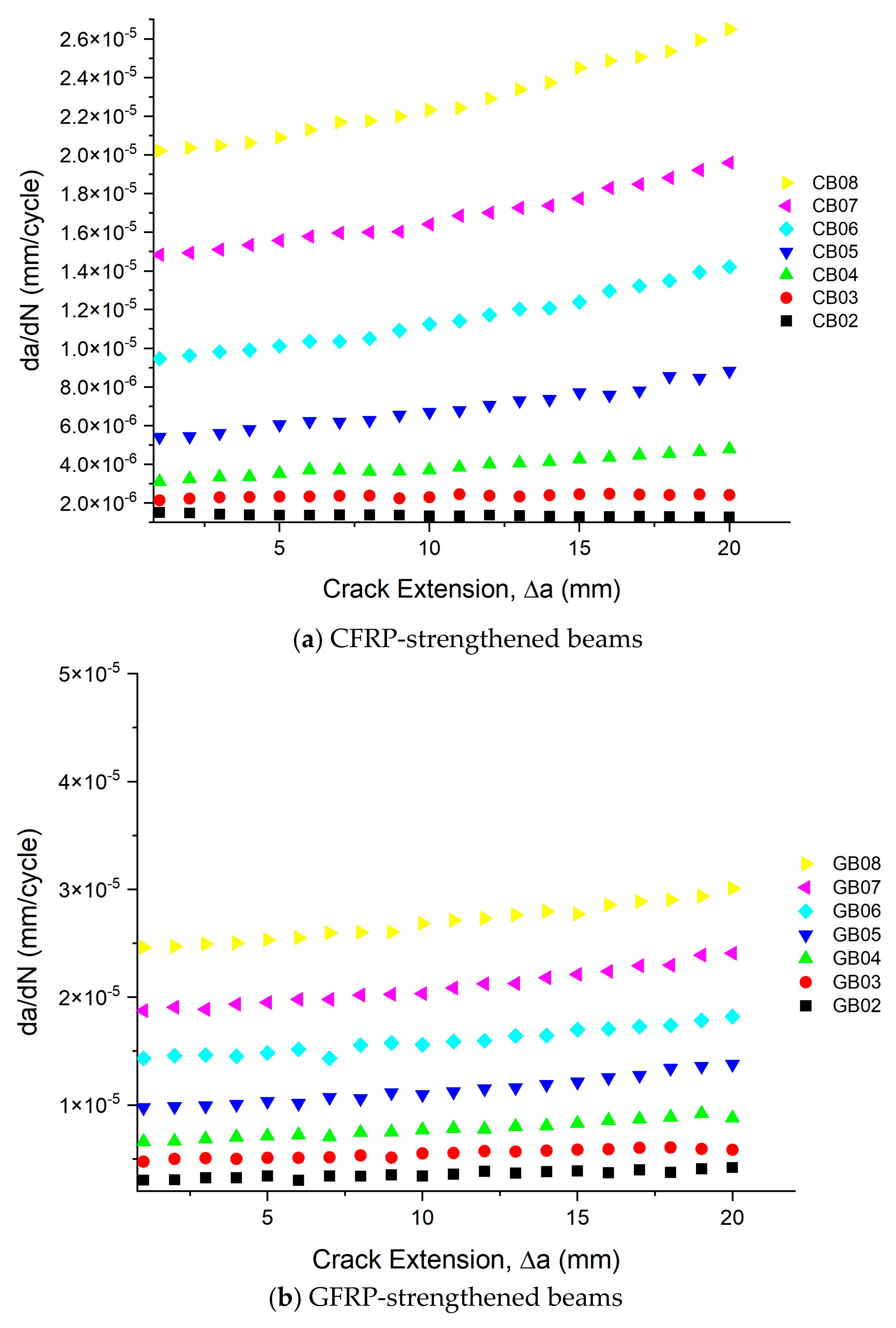 Buildings 14 03063 g014