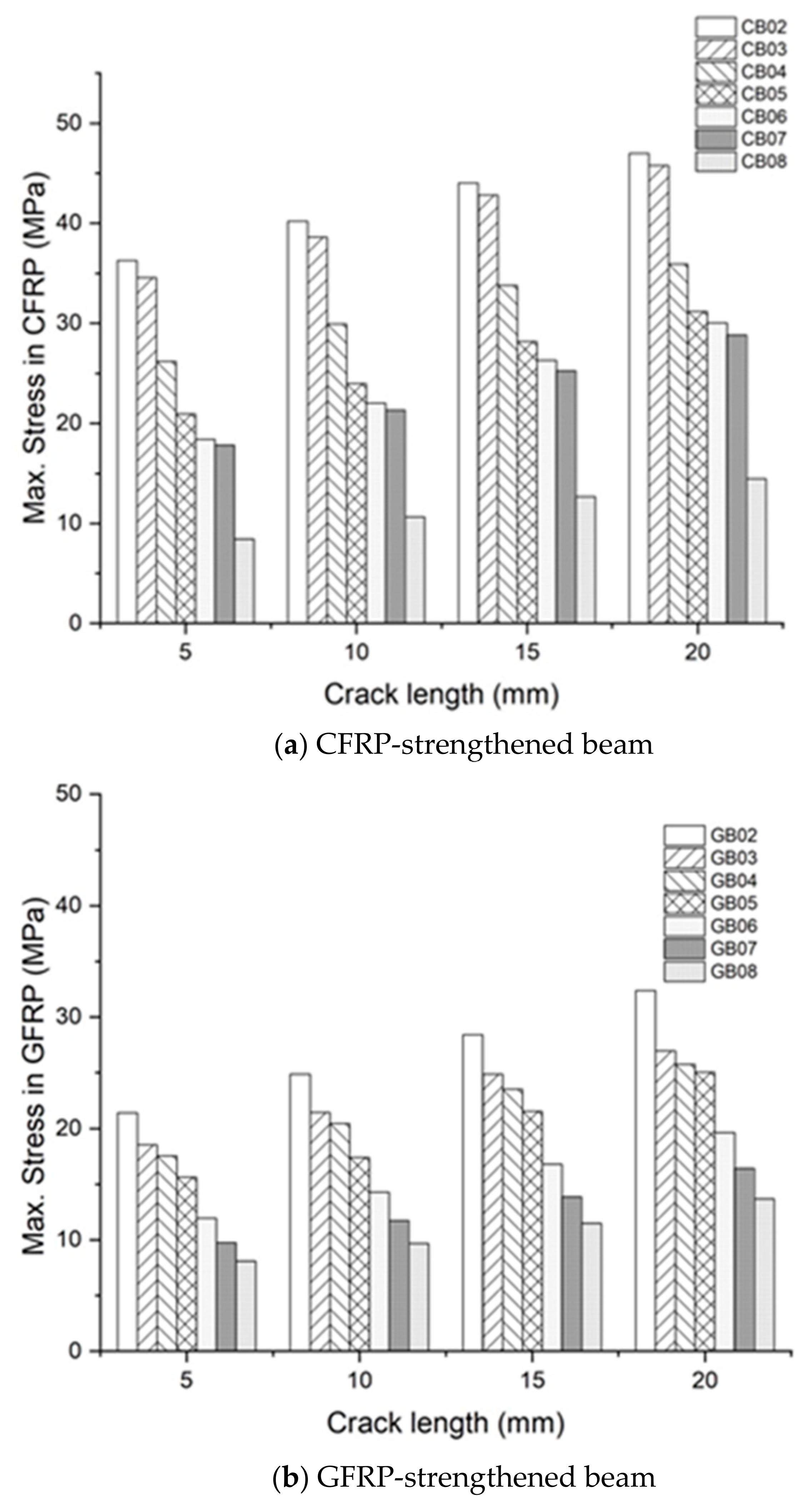 Buildings 14 03063 g019