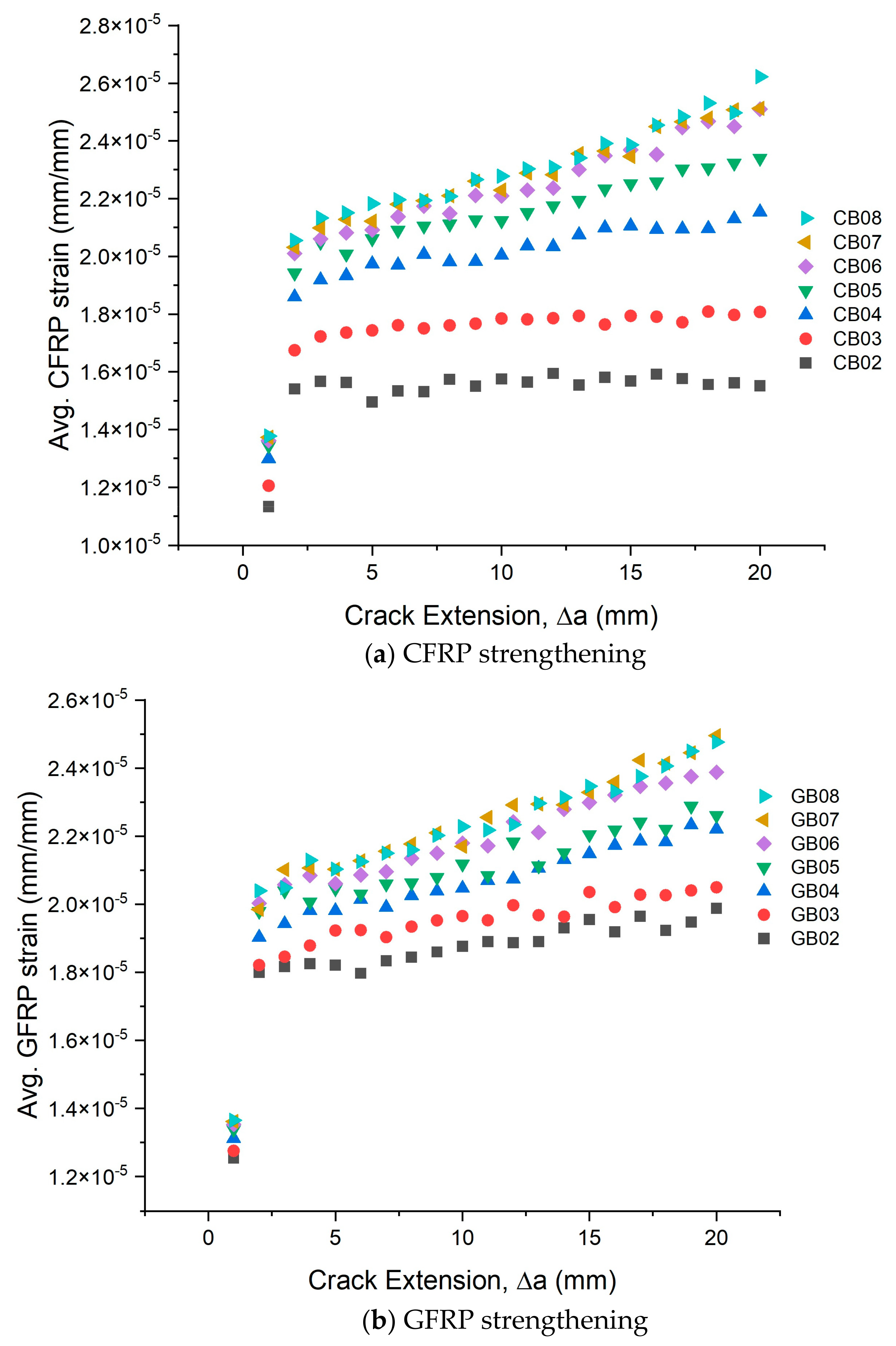 Buildings 14 03063 g020