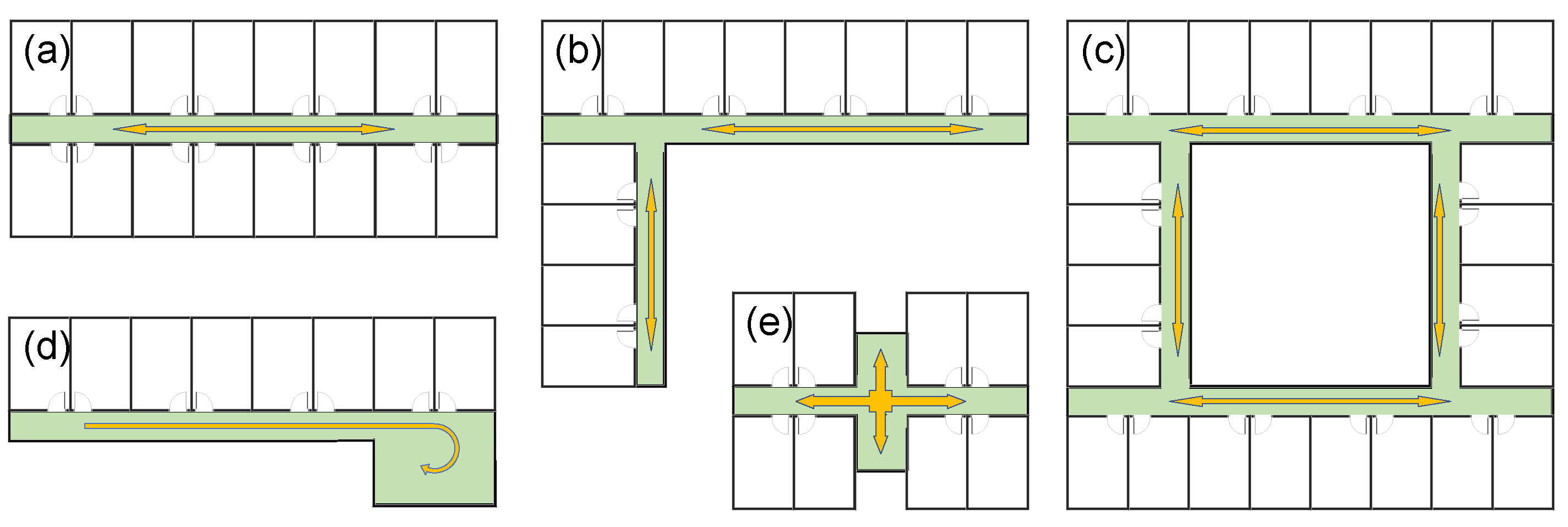 Buildings 14 03066 g004 Buildings 14 03066 g004
