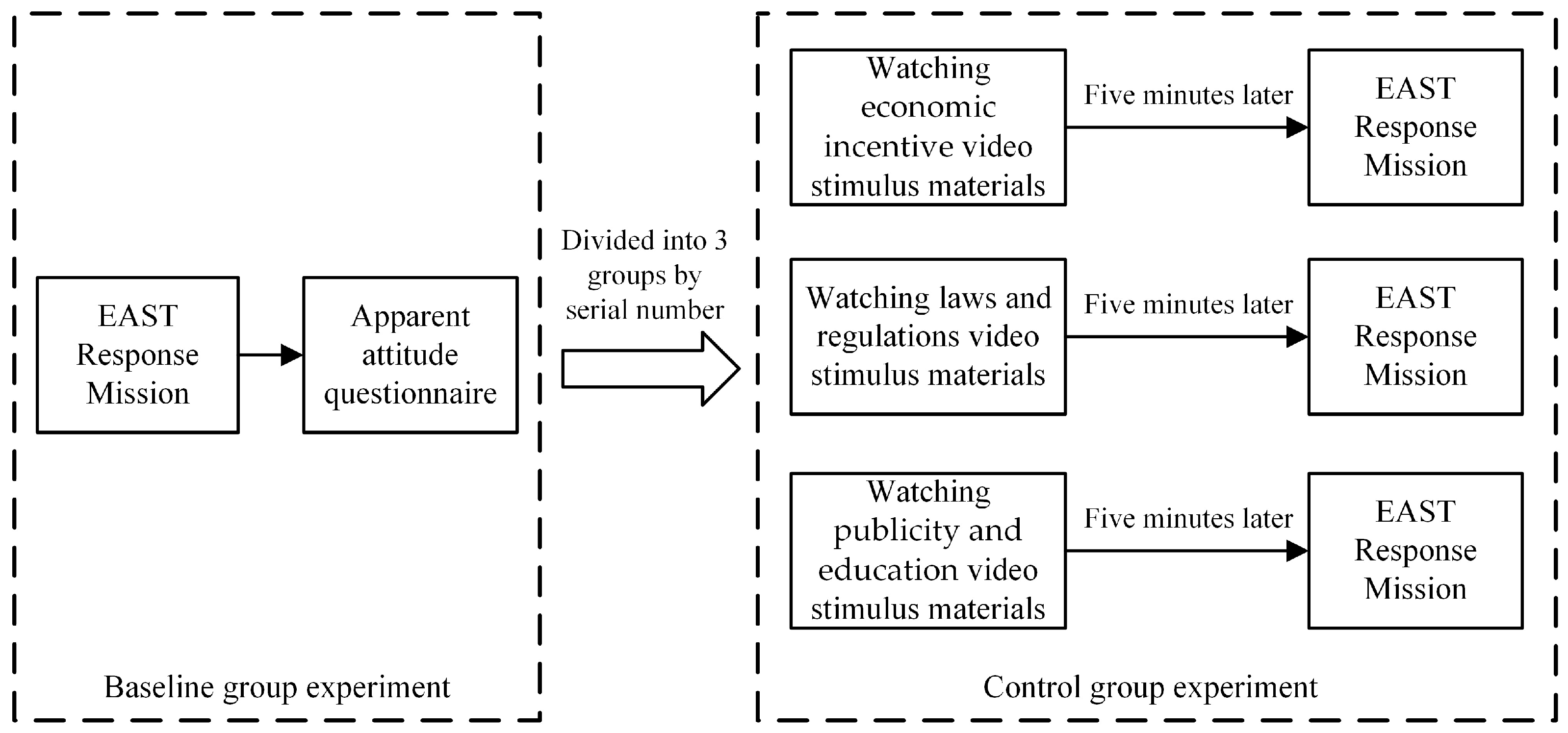 Buildings 14 03073 g001