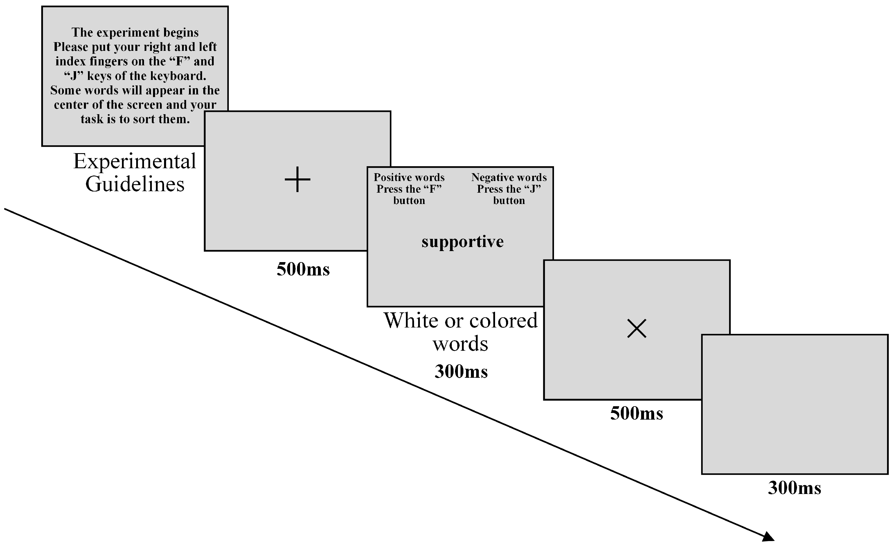 Buildings 14 03073 g002