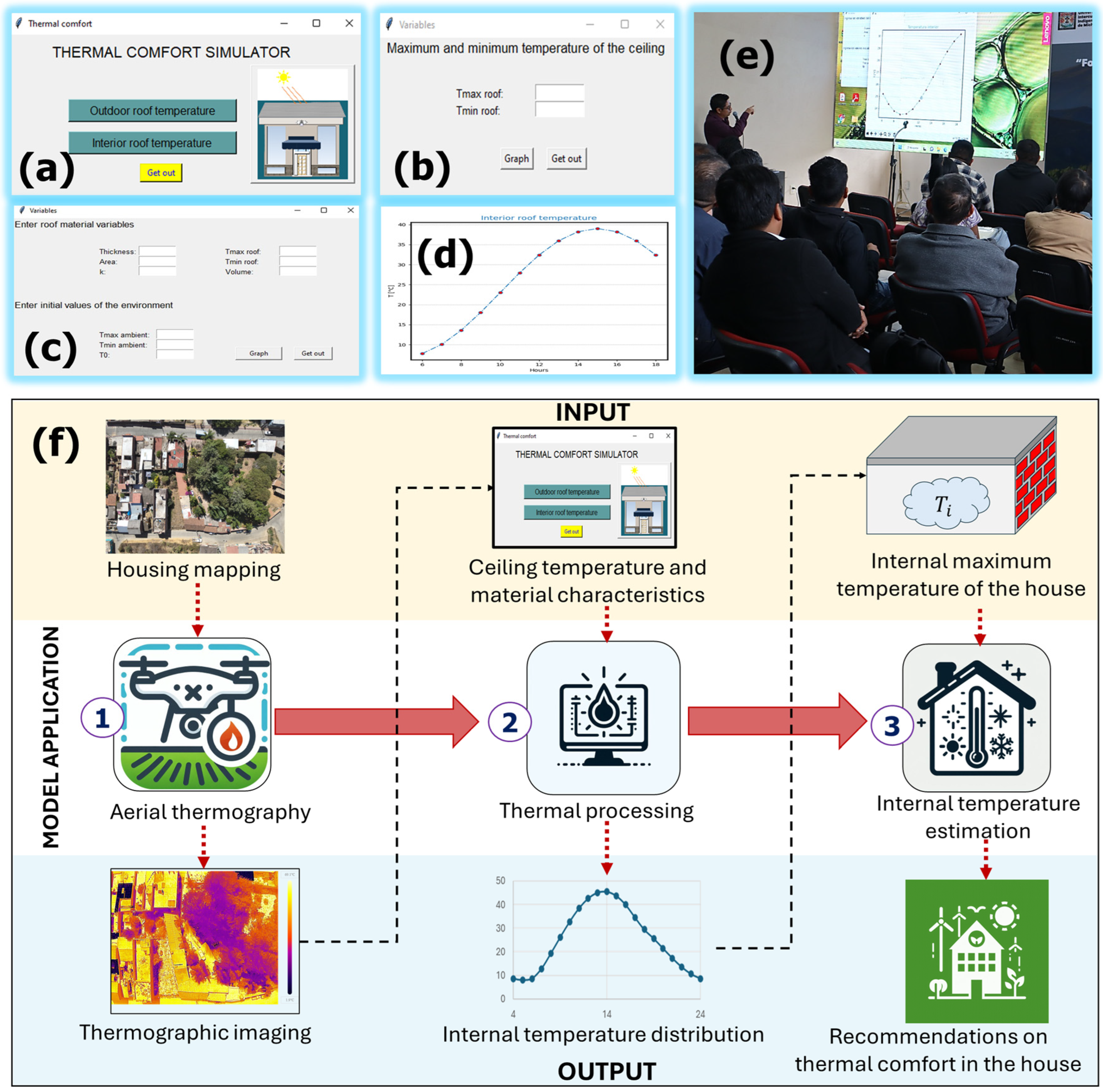 Buildings 14 03075 g006