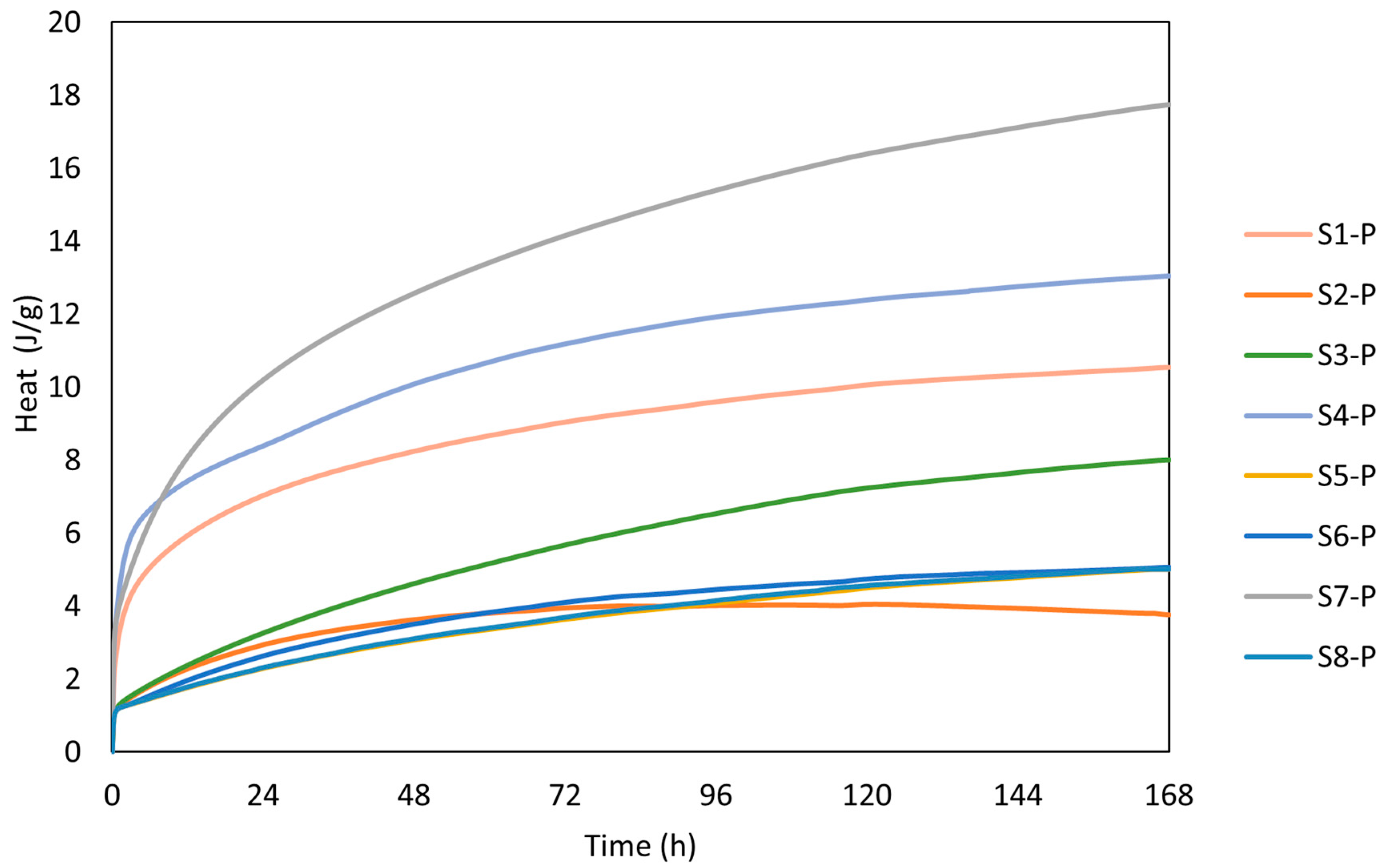 Buildings 14 03077 g007