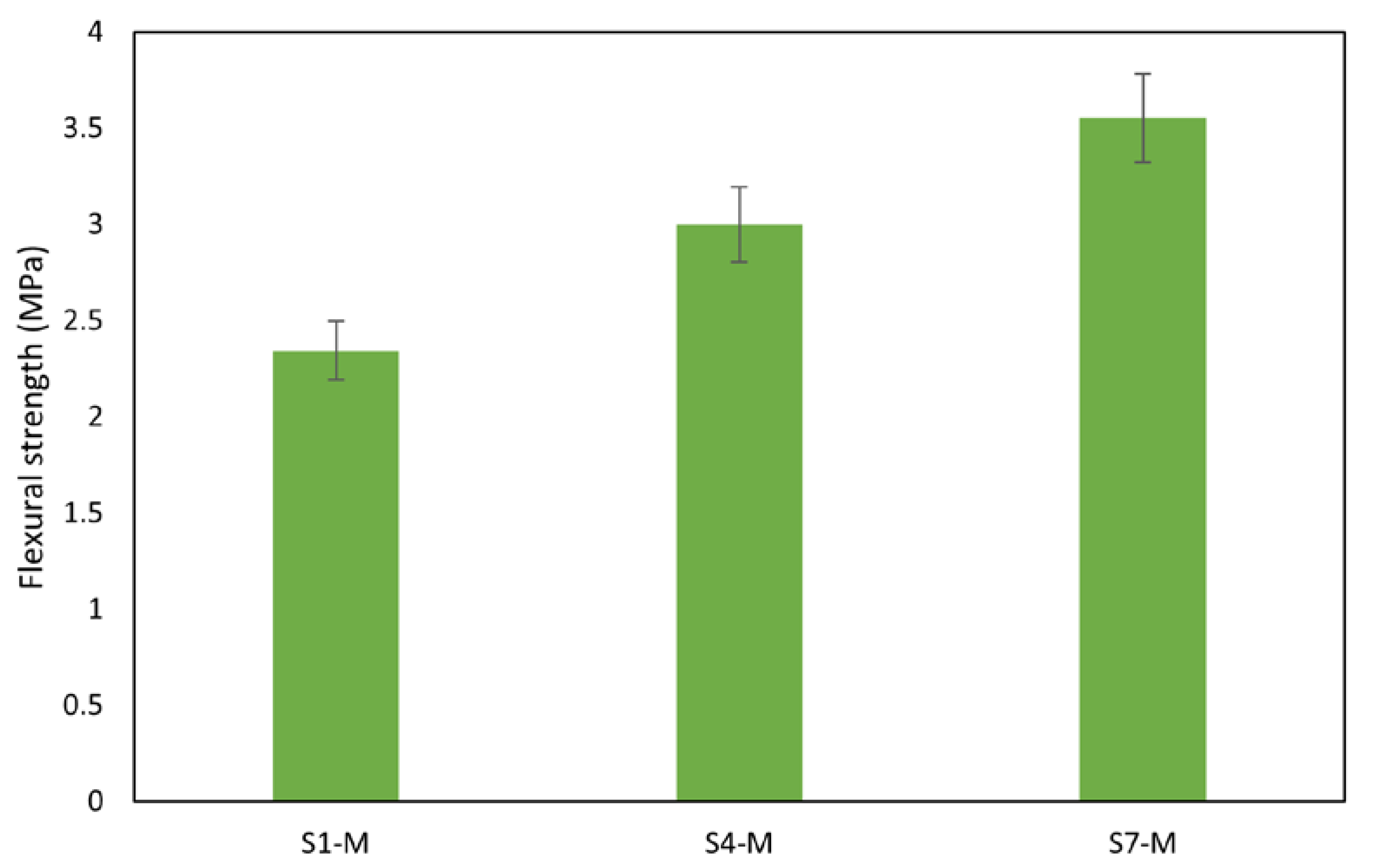 Buildings 14 03077 g012