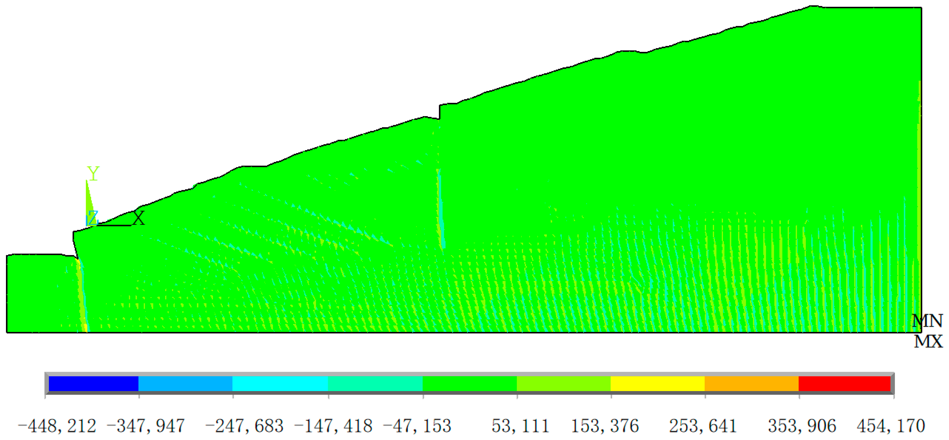 Buildings 14 03081 g004
