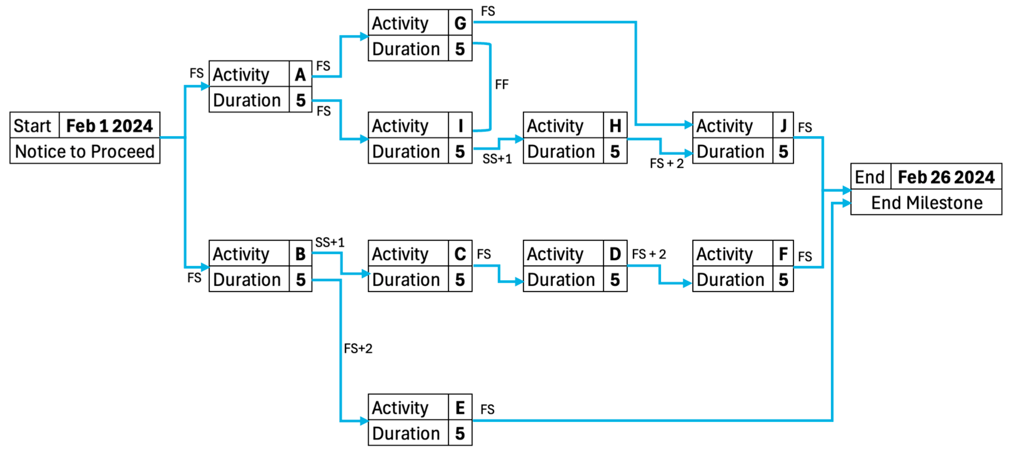 Buildings 14 03084 g001