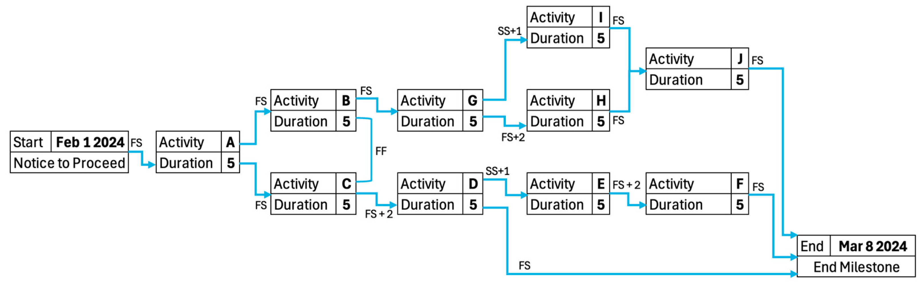 Buildings 14 03084 g002