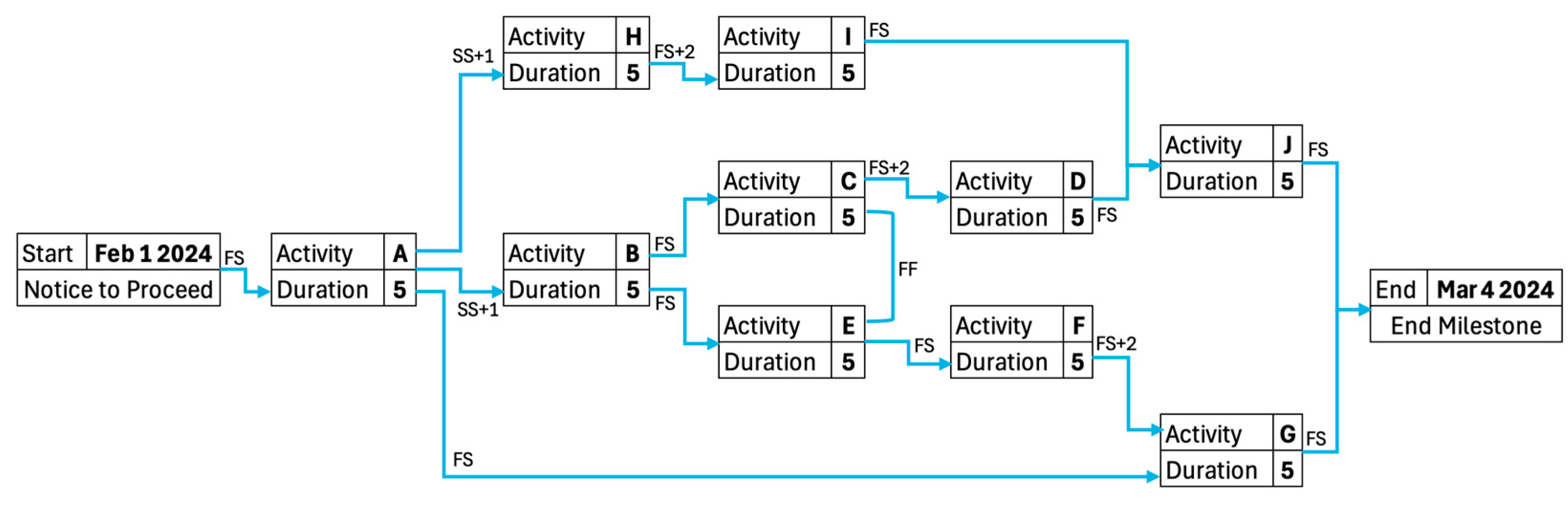 Buildings 14 03084 g003