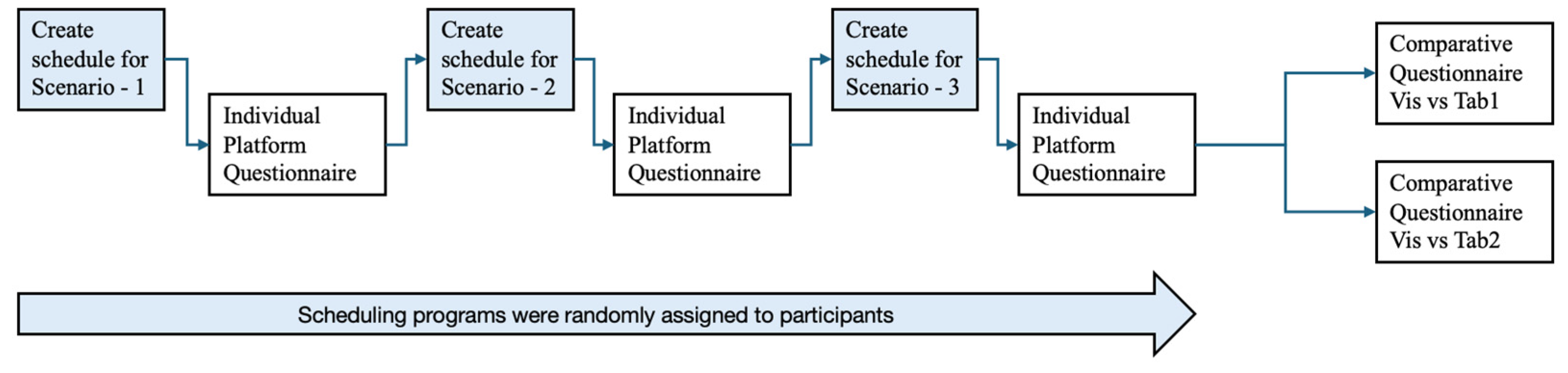 Buildings 14 03084 g004