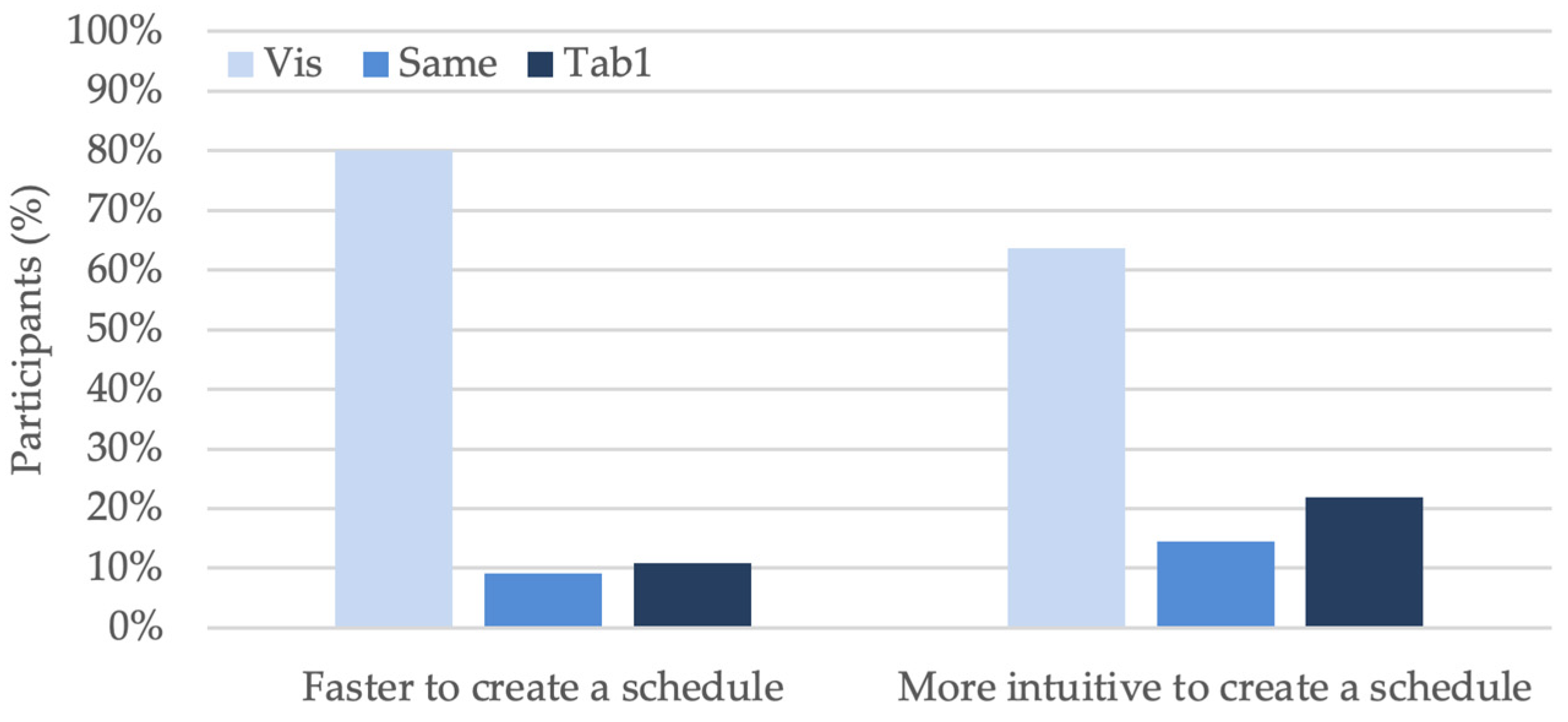 Buildings 14 03084 g009