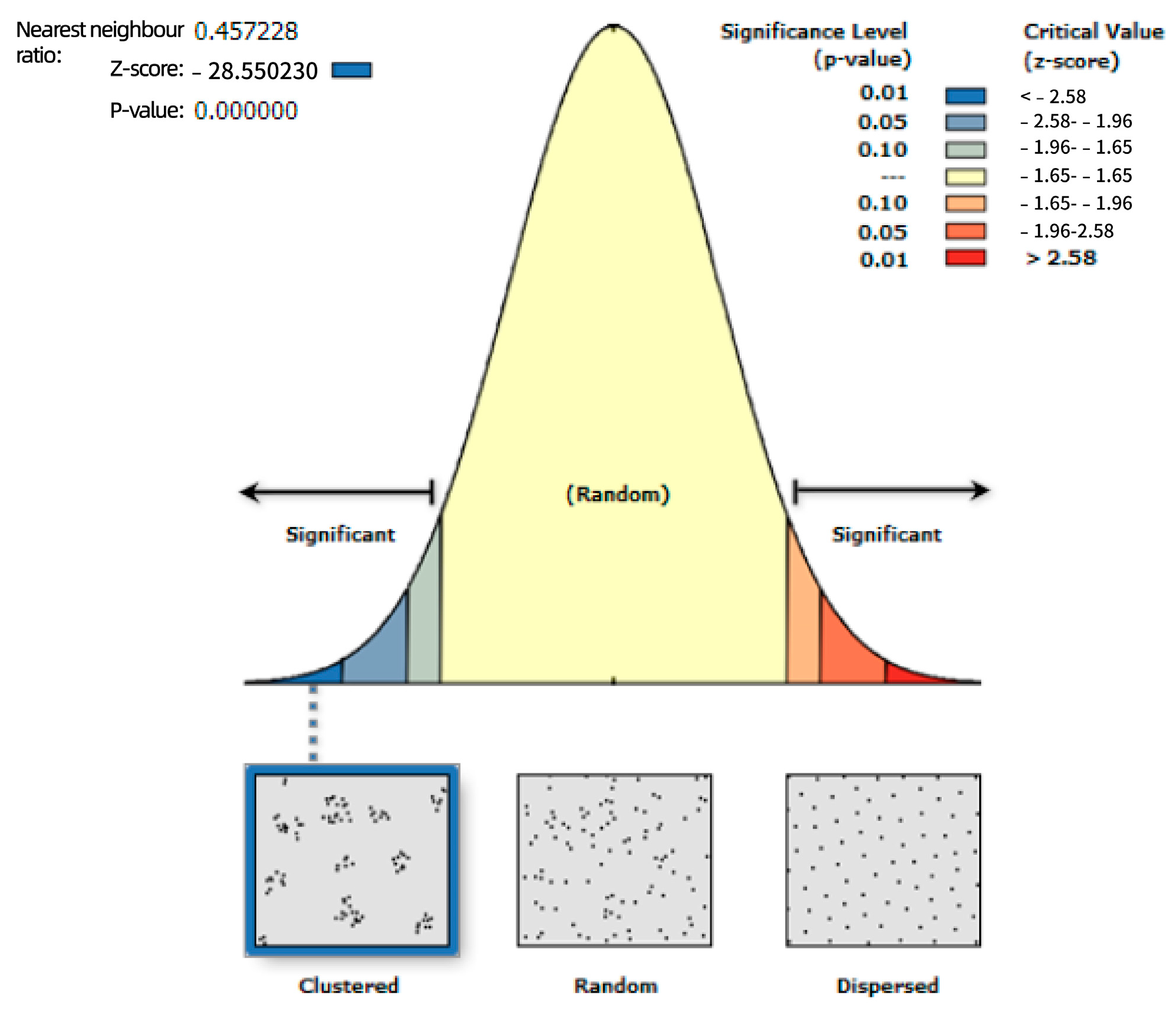 Buildings 14 03088 g004