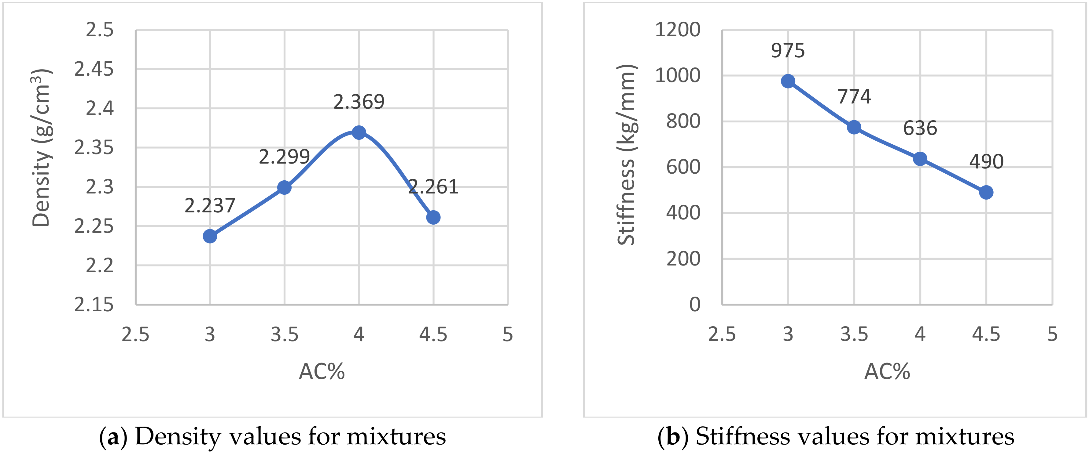 Buildings 14 03089 g004a