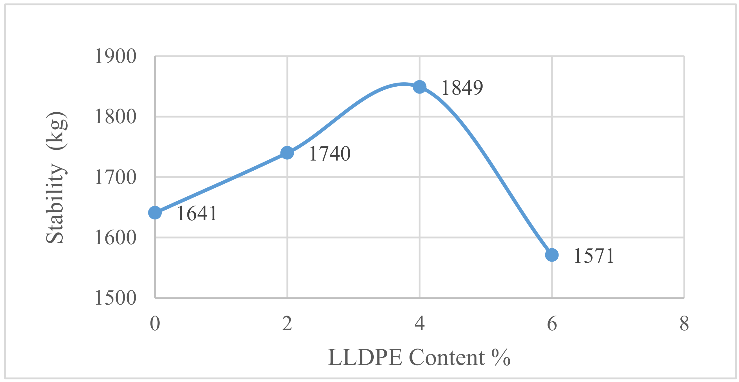 Buildings 14 03089 g005