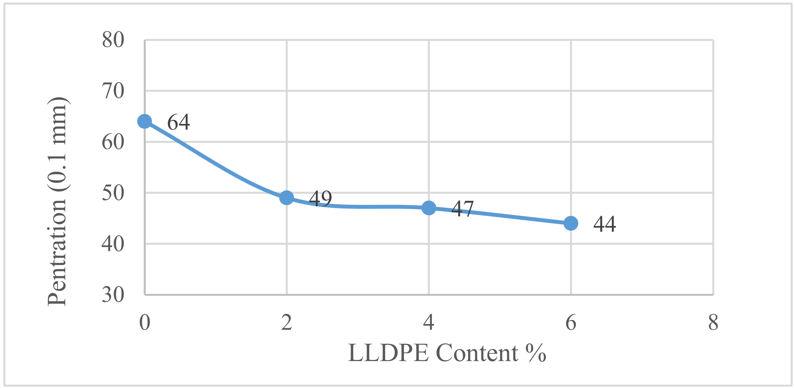 Buildings 14 03089 g006