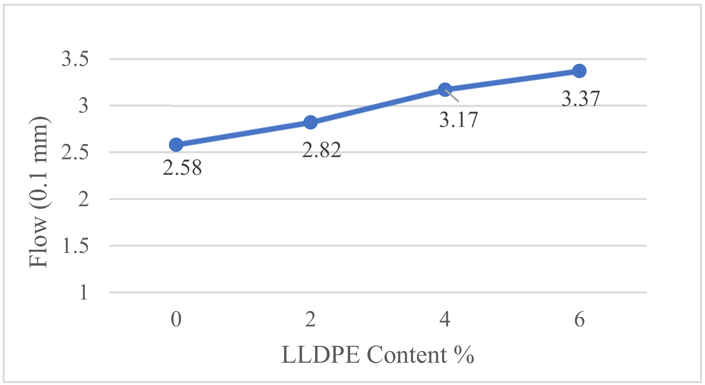 Buildings 14 03089 g008