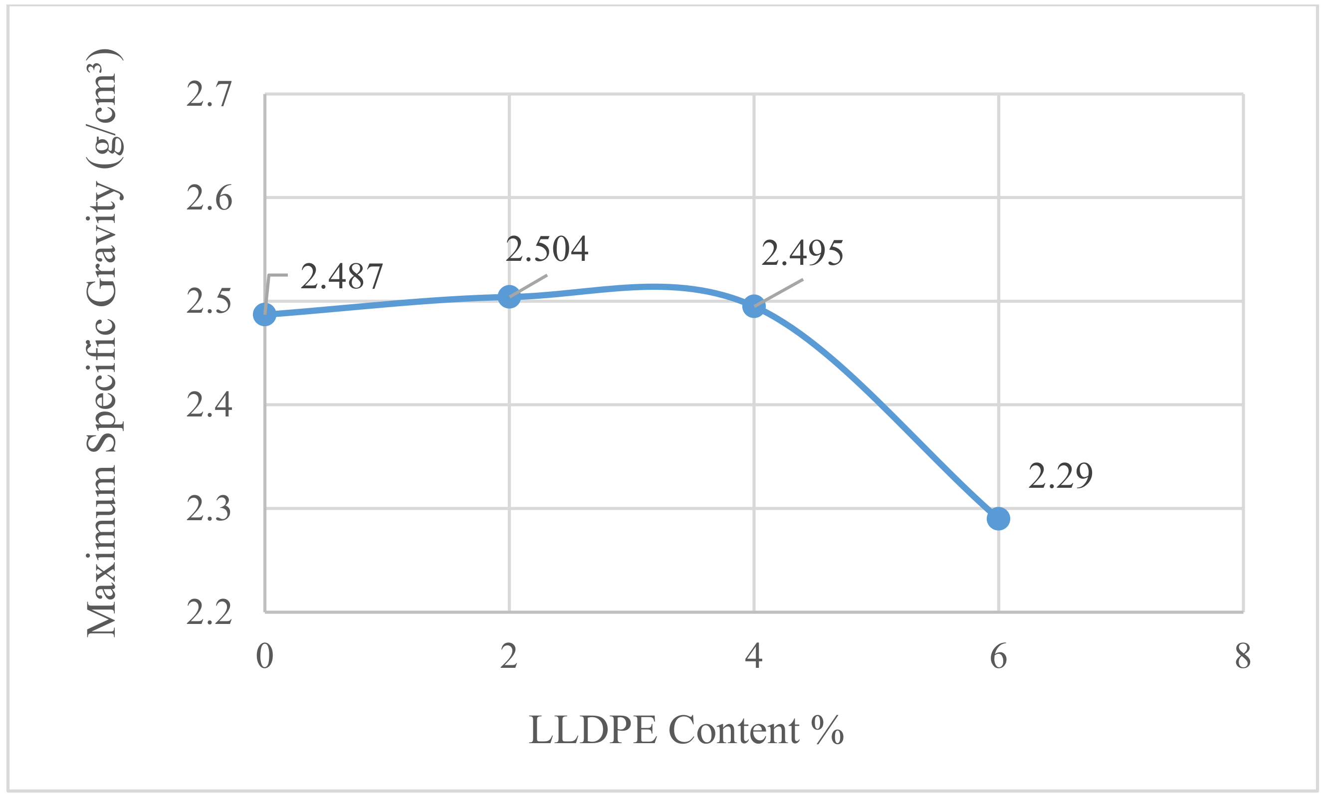 Buildings 14 03089 g011