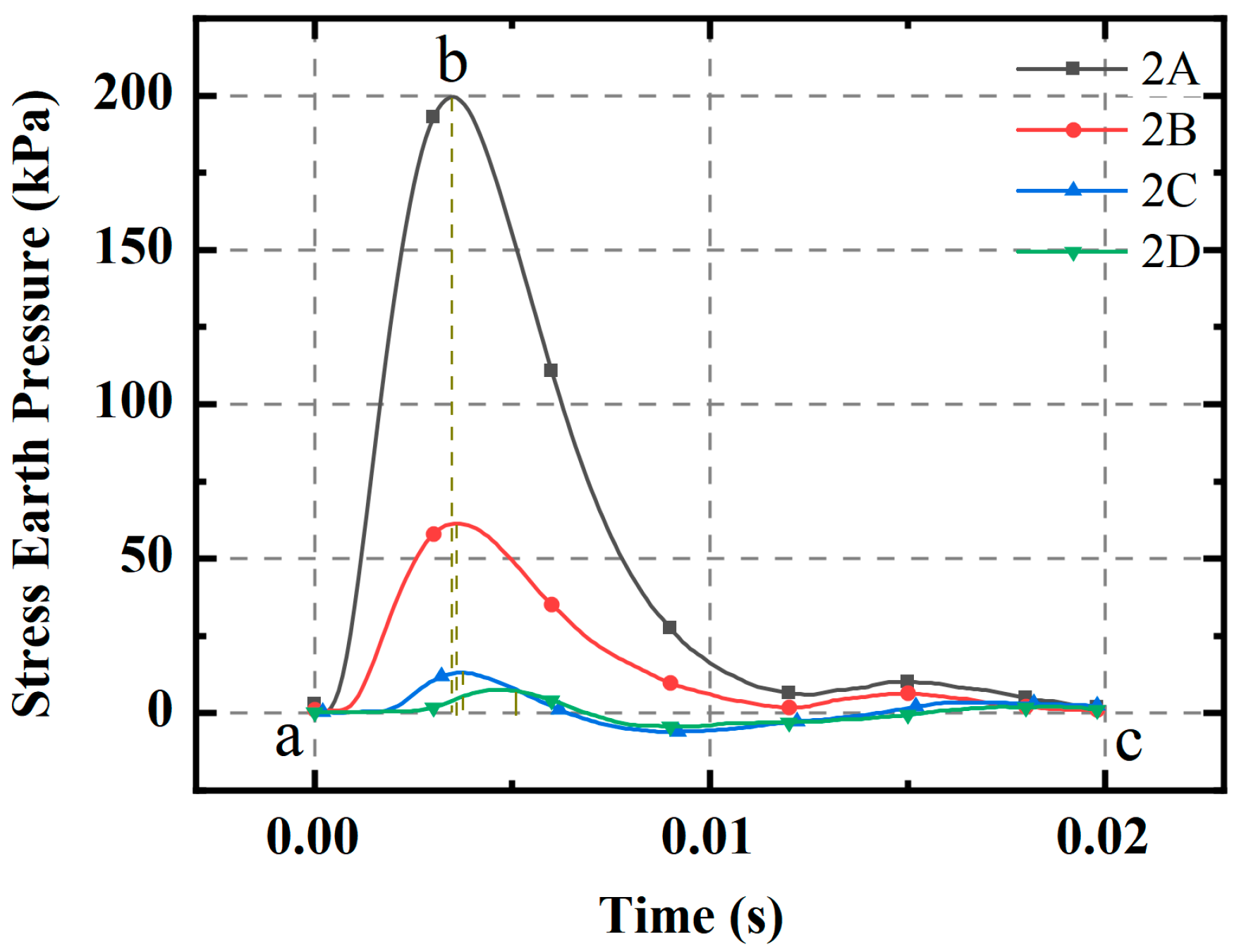 Buildings 14 03090 g005