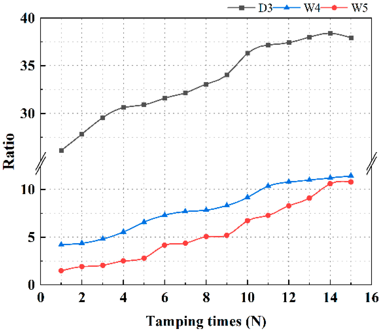 Buildings 14 03090 g012