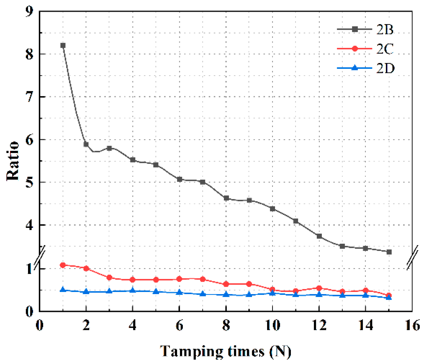 Buildings 14 03090 g013