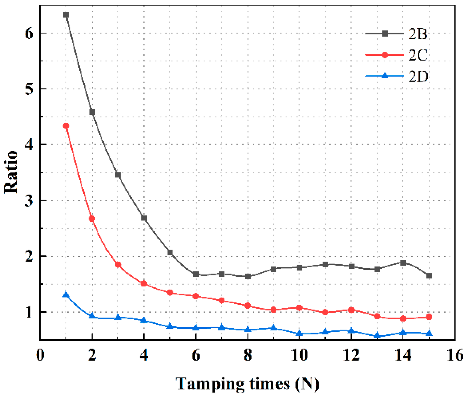 Buildings 14 03090 g014