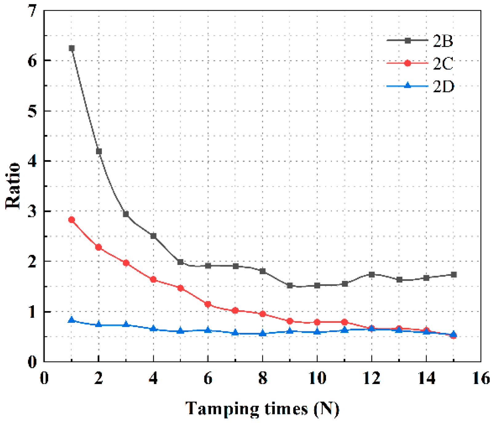 Buildings 14 03090 g015