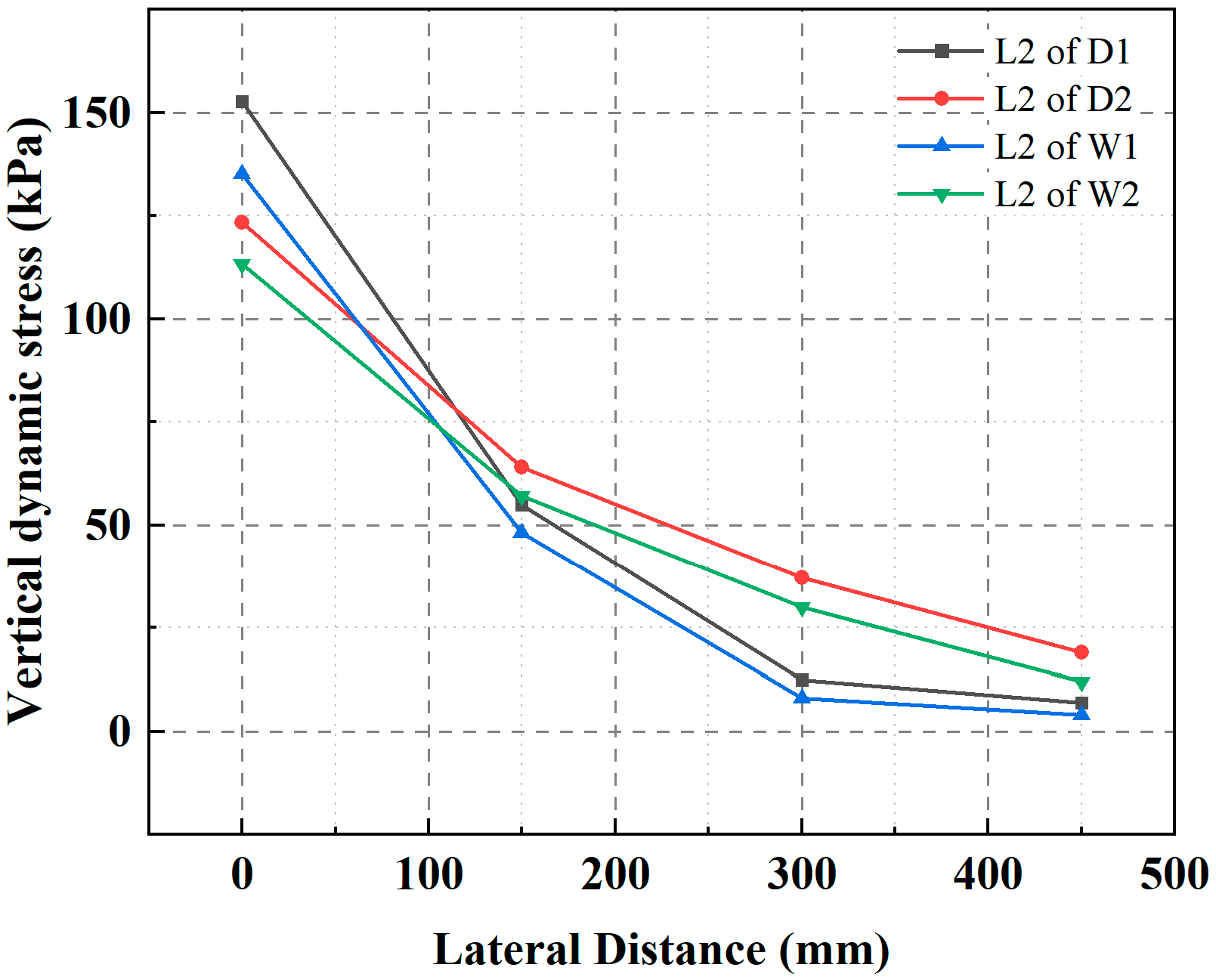 Buildings 14 03090 g019