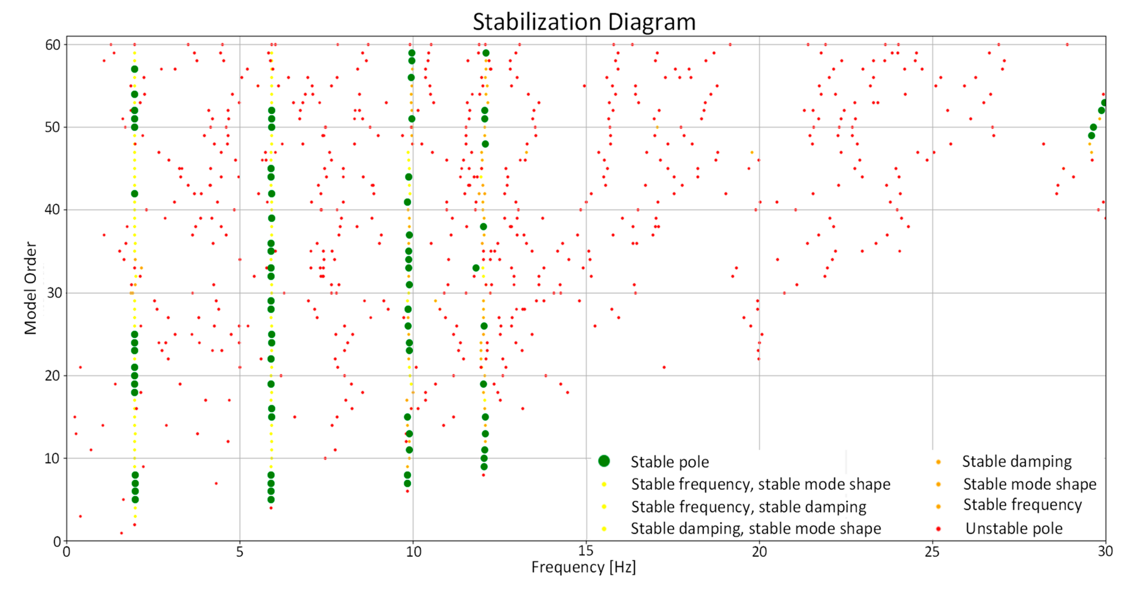 Buildings 14 03093 g005