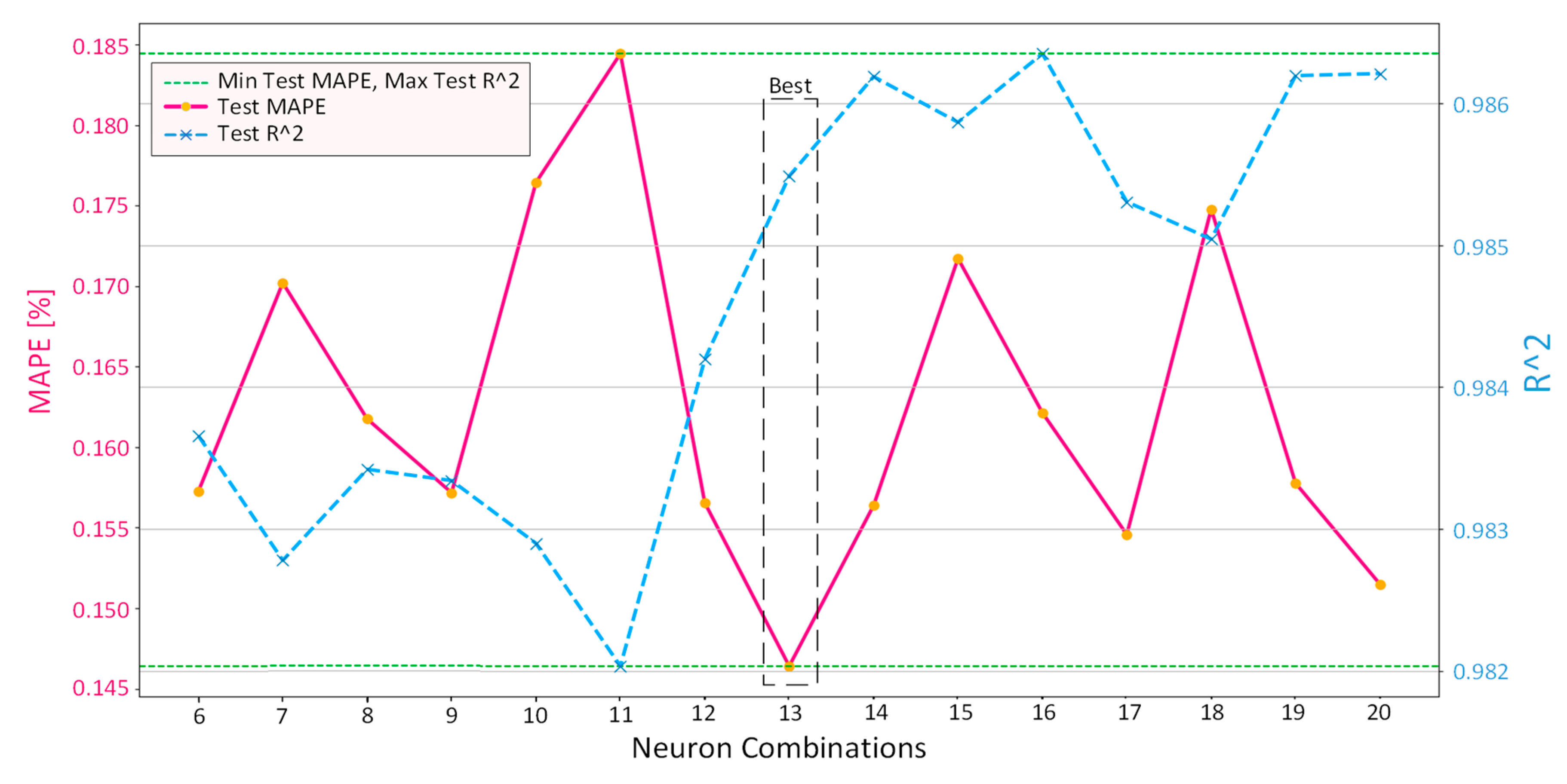 Buildings 14 03093 g011