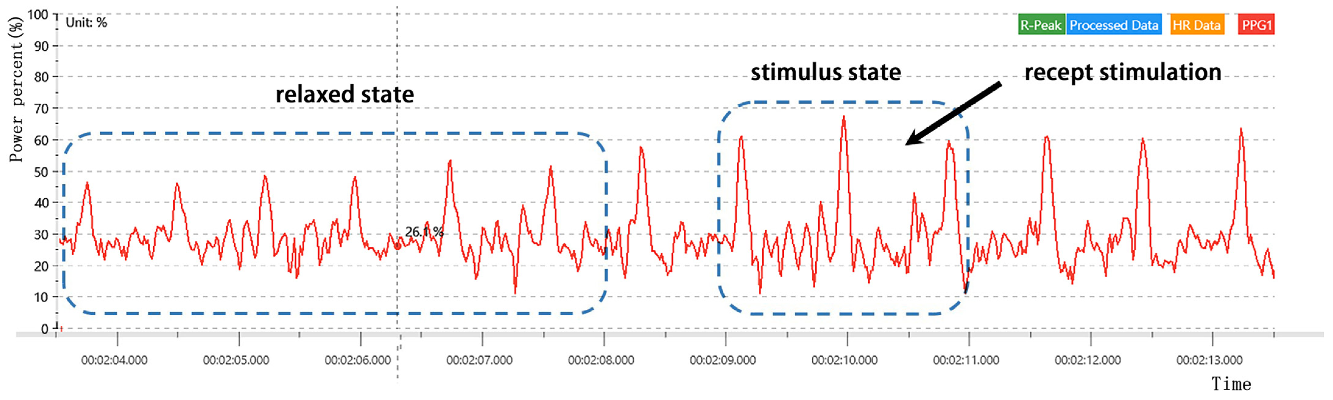 Buildings 14 03098 g010