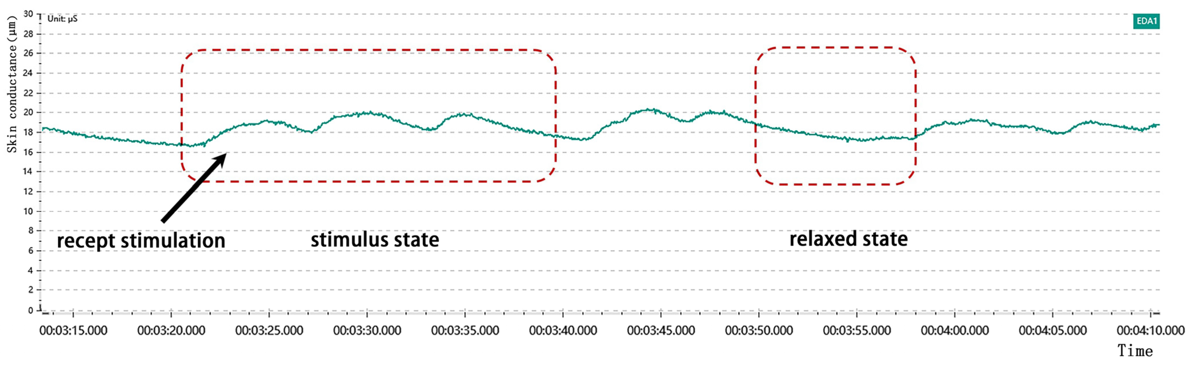 Buildings 14 03098 g011