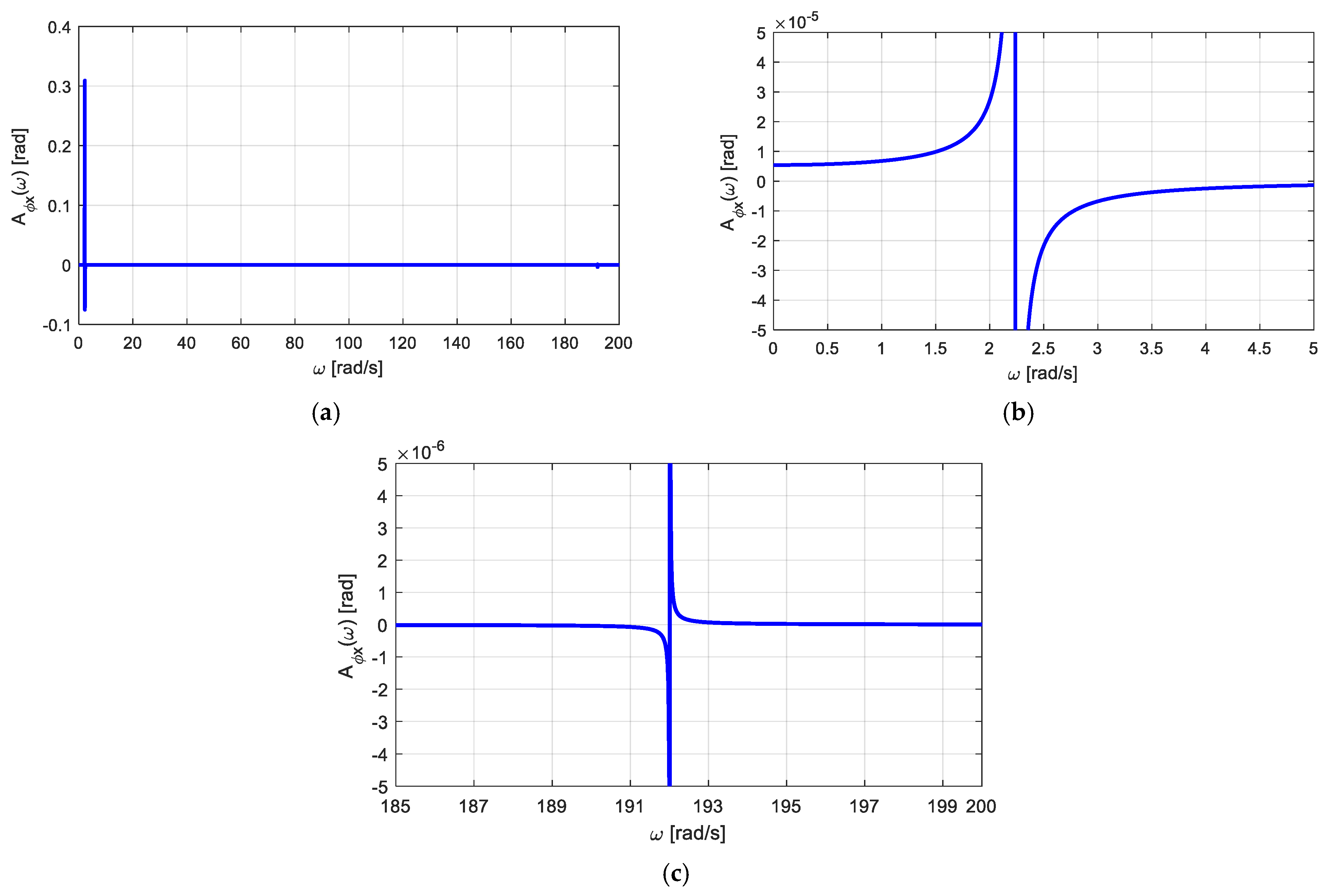 Buildings 14 03099 g006