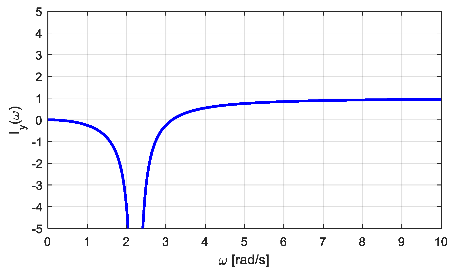 Buildings 14 03099 g012